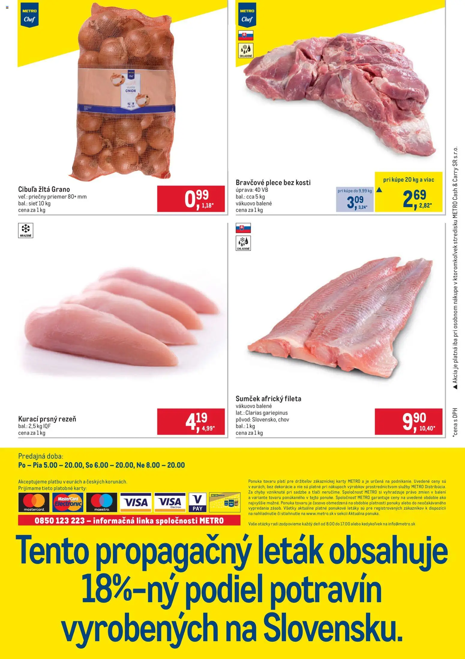 Nové Metro akcie – leták je platný od 29.07.2026 | Strana: 6 | Produkty: Bravčové plece, Cibuľa