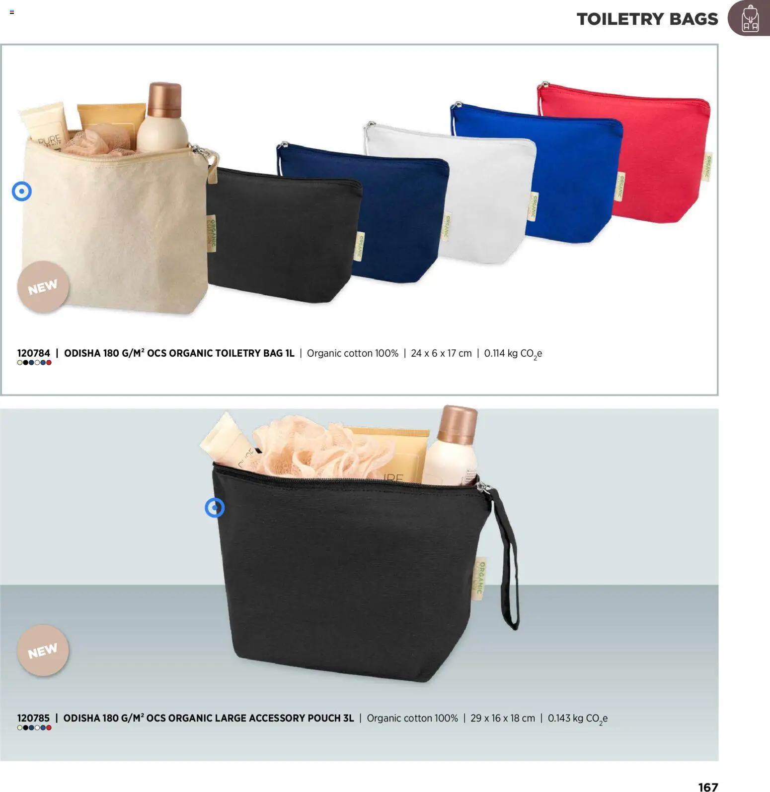 Sapo Giveaways Inspiration Guide – σε ισχύ από 14/01/2026 | Σελίδα: 167