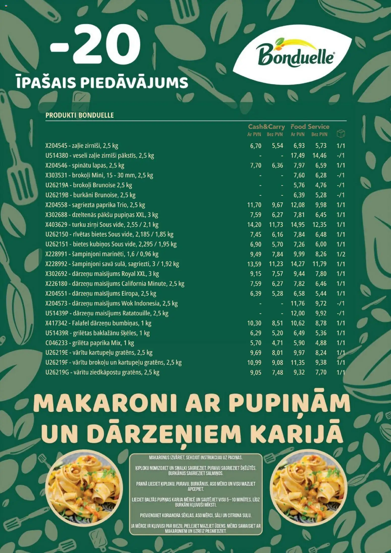 | Lappuse: 11