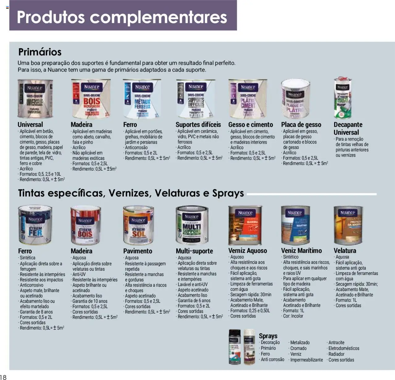 BricoMarché Nuance │ válido de 27/12/2023 | Página: 18 | Produtos: Ferro, Madeiras, Radiador, Verniz