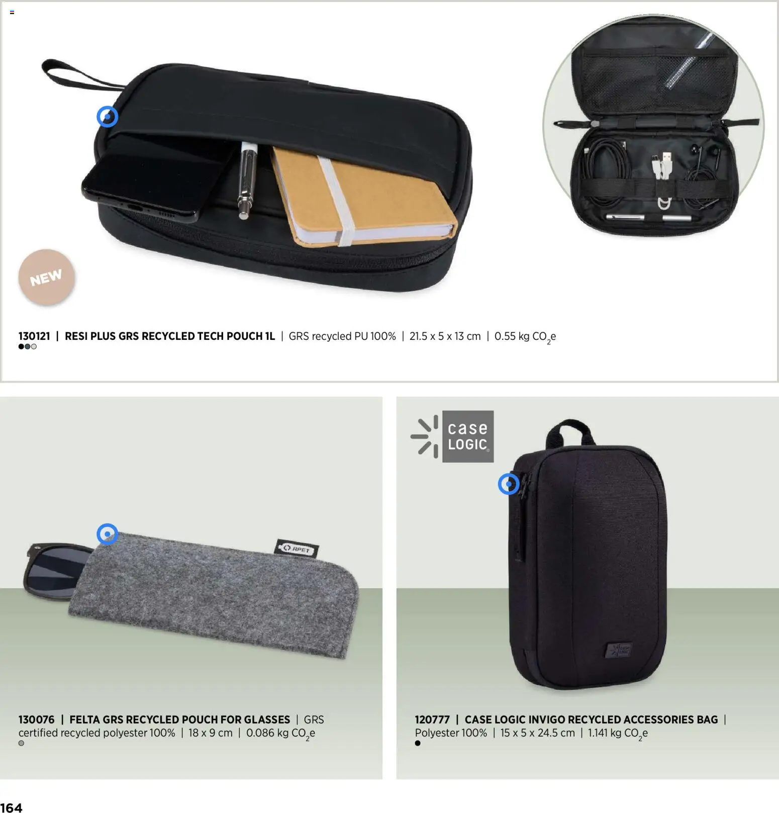 Sapo Giveaways Inspiration Guide – σε ισχύ από 14/01/2026 | Σελίδα: 164