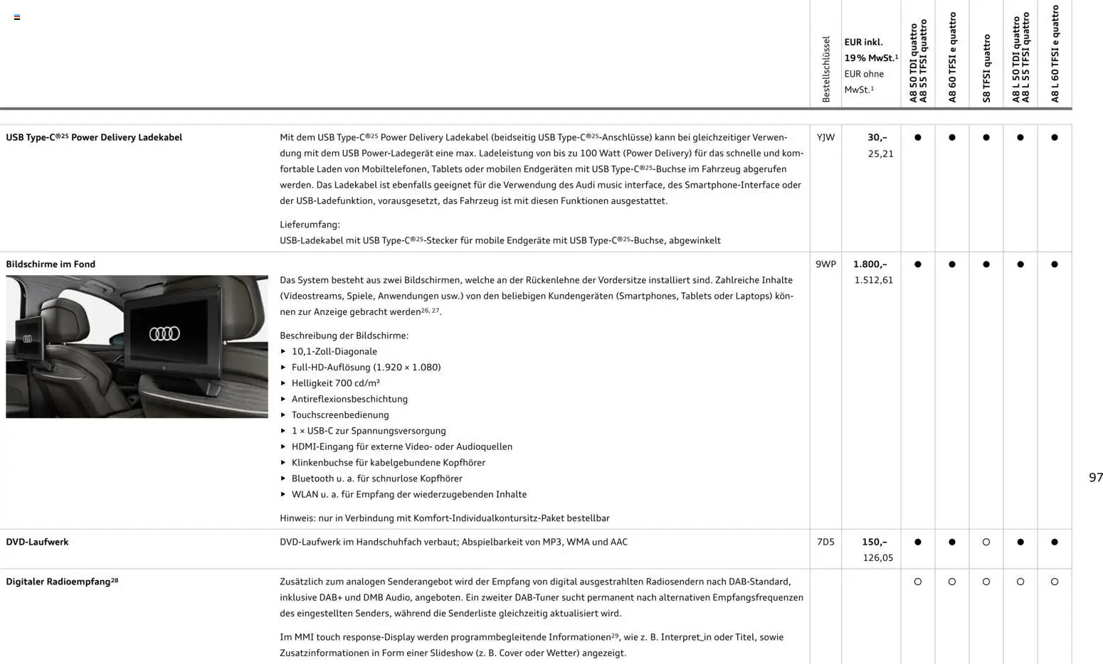 Audi A8 – gültig ab 28.10.2025 | Seite: 97 | Produkte: Radio