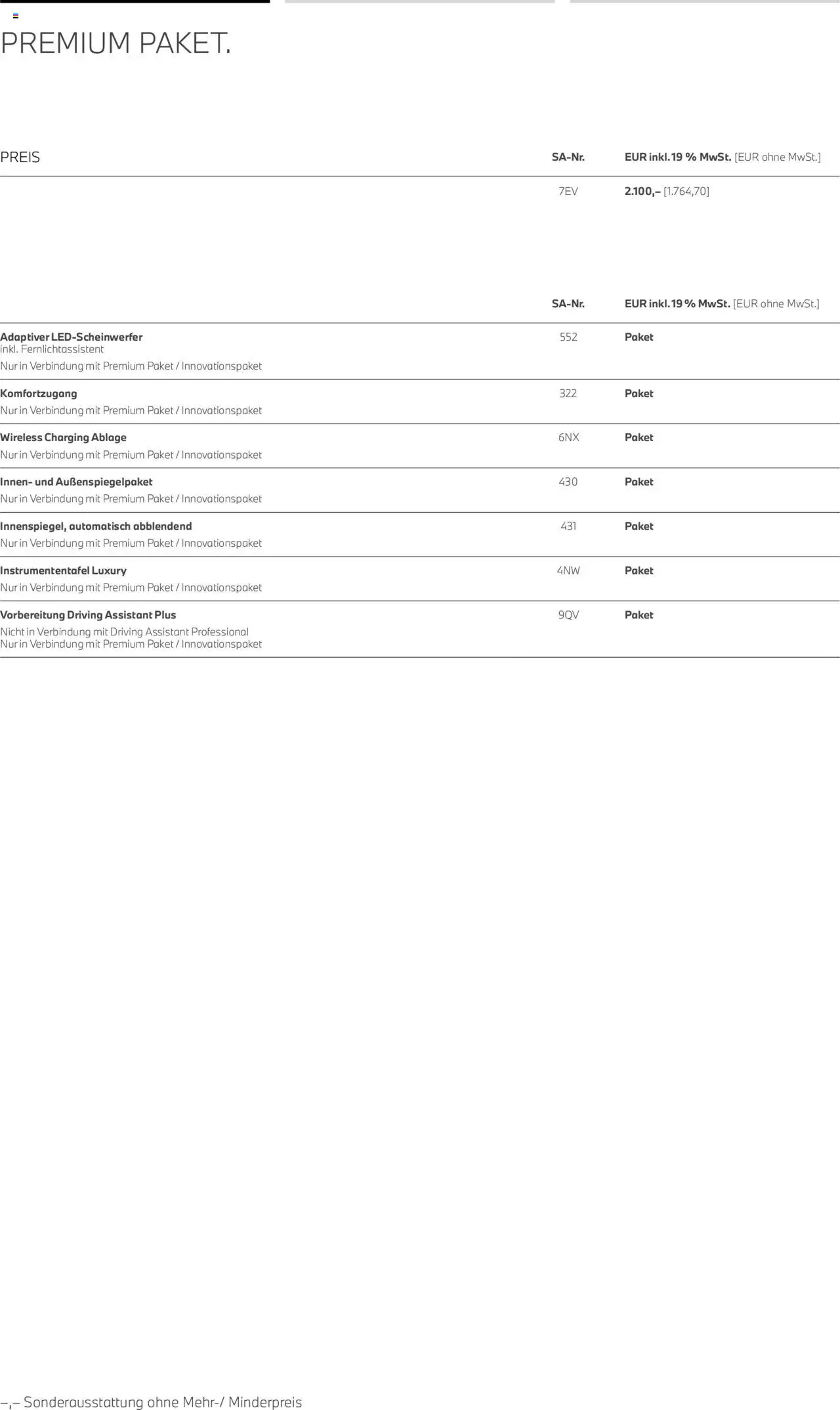 BMW 2er Active Tourer – gültig ab 01.07.2025 | Seite: 12