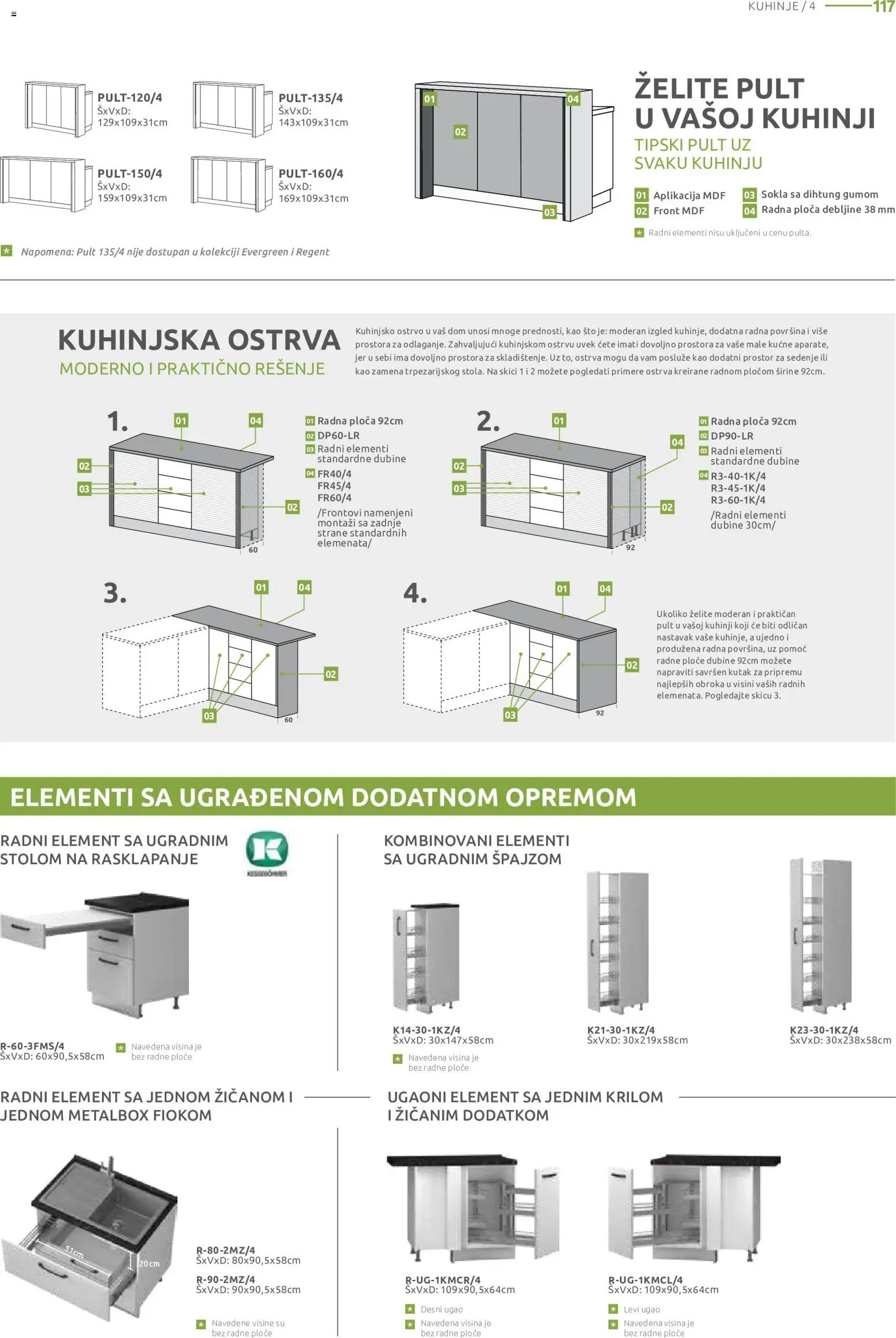 Jela katalog - važi od 09.07.2026 | Strana: 117 | Proizvode: Sto, Radna ploča