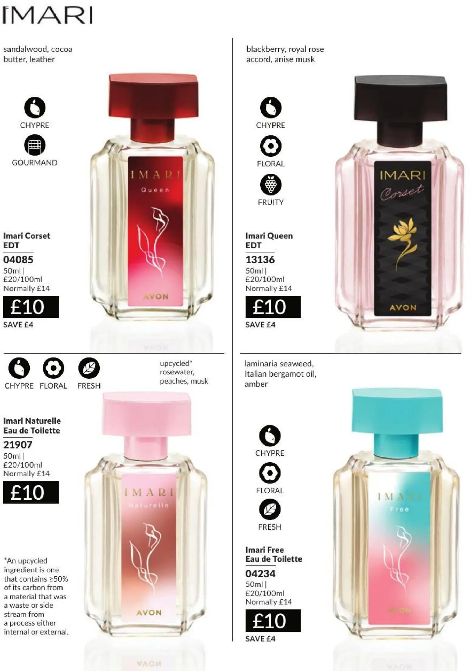 {H1} | Page: 106 | Products: Eau de toilette, Cocoa
