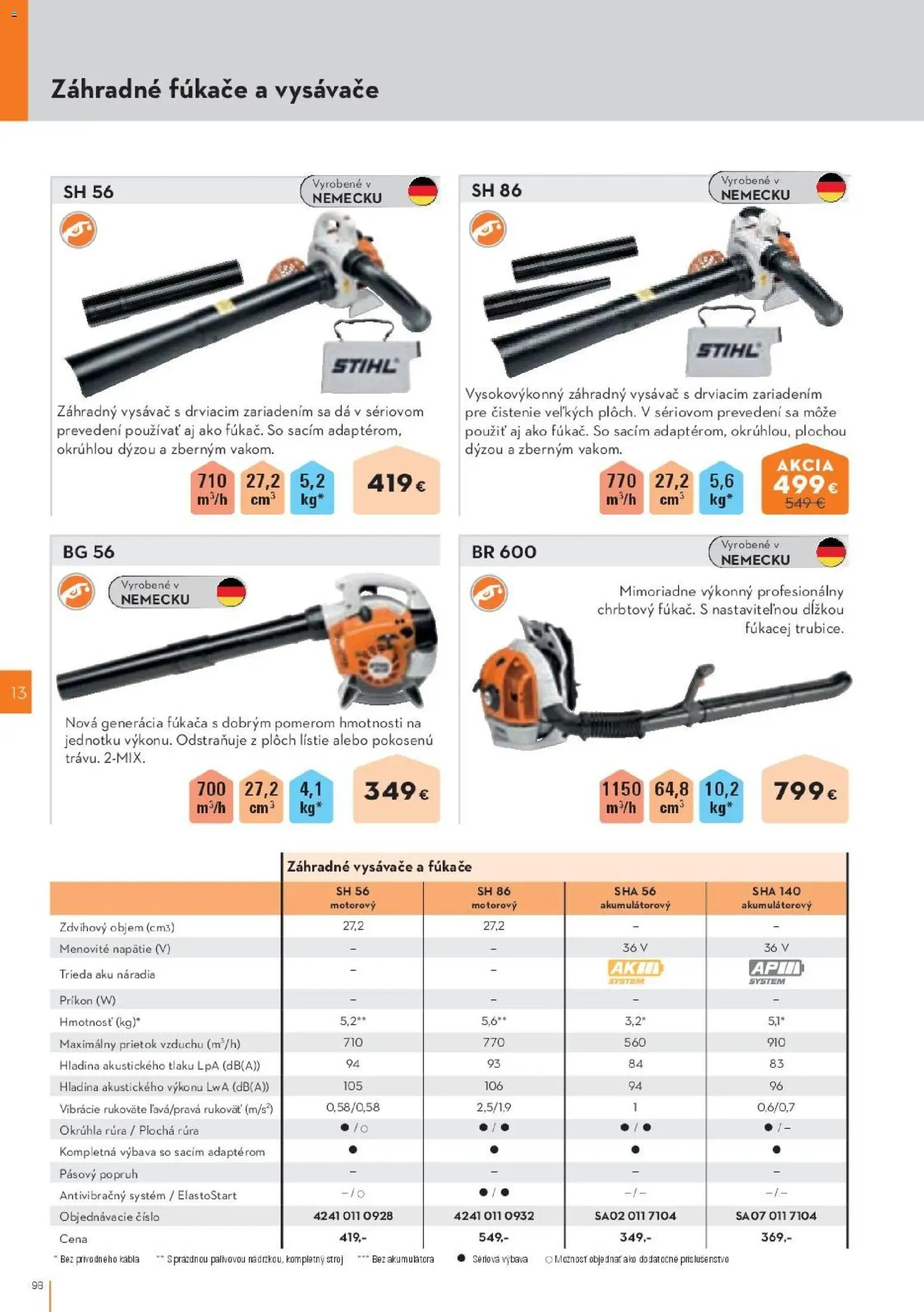 Nové STIHL akcie – leták je platný od 19.08.2026 | Strana: 98 | Produkty: Vysávače, Rúra, Aku, Vysávač