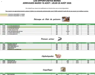 Promocash - Prévisualisation de Promocash Opportunités Marée valide à partir de 18/08/2026