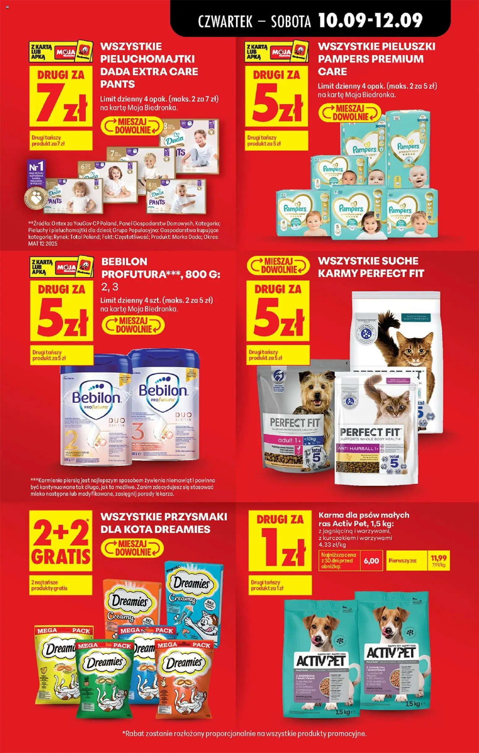 Biedronka gazetka od czwartku od 10.09.2026 | Strona: 17 | Produkty: Activ pet, Perfect Fit, Activ pet karma, Karma