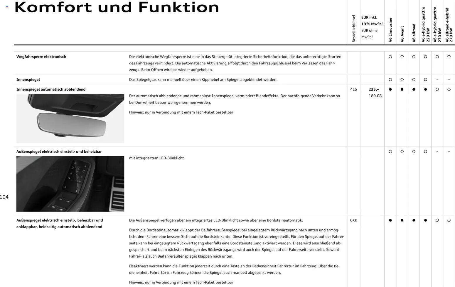 Audi A6 – gültig ab 14.09.2026 | Seite: 104 | Produkte: Spiegel