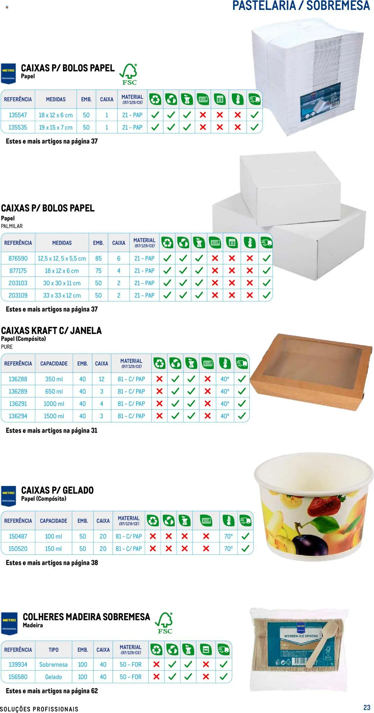 Makro - Especial Take- away │ válido de 17/07/2025 | Página: 23 | Produtos: Janela, Gelado, Caixa, Colheres