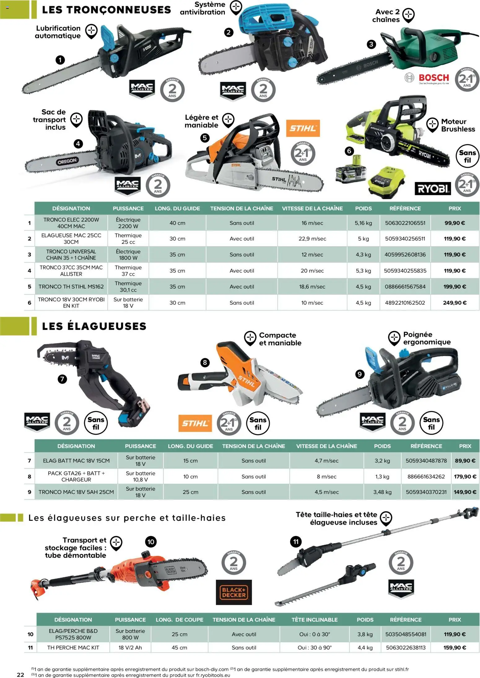 {H1} | Page: 22 | Produits: Poids, Ryobi, Élagueuse, Batterie