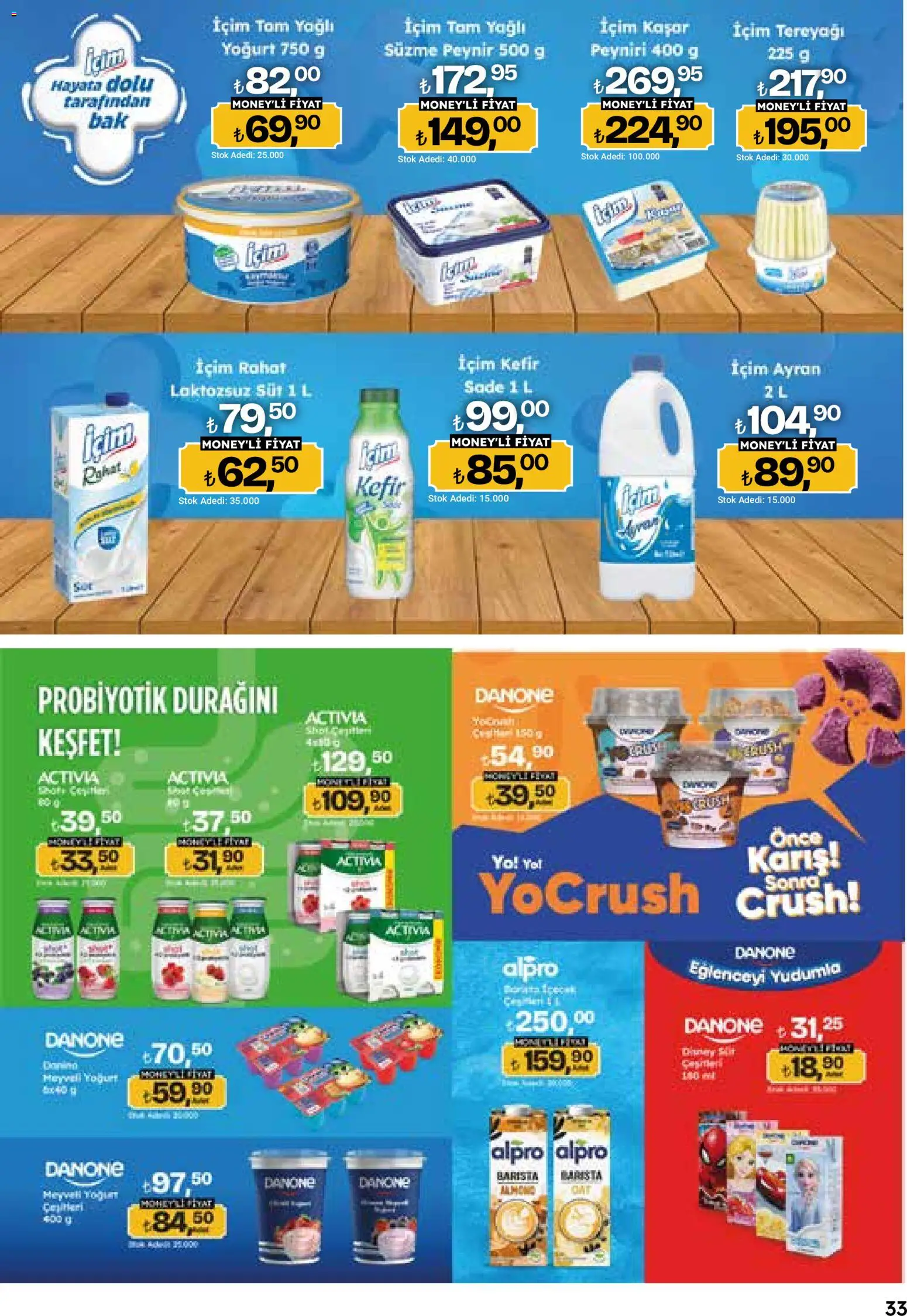 Migros Katalog - Migroskop - 10 Eylül 2026 tarihinden itibaren geçerlidir | Sayfa: 33