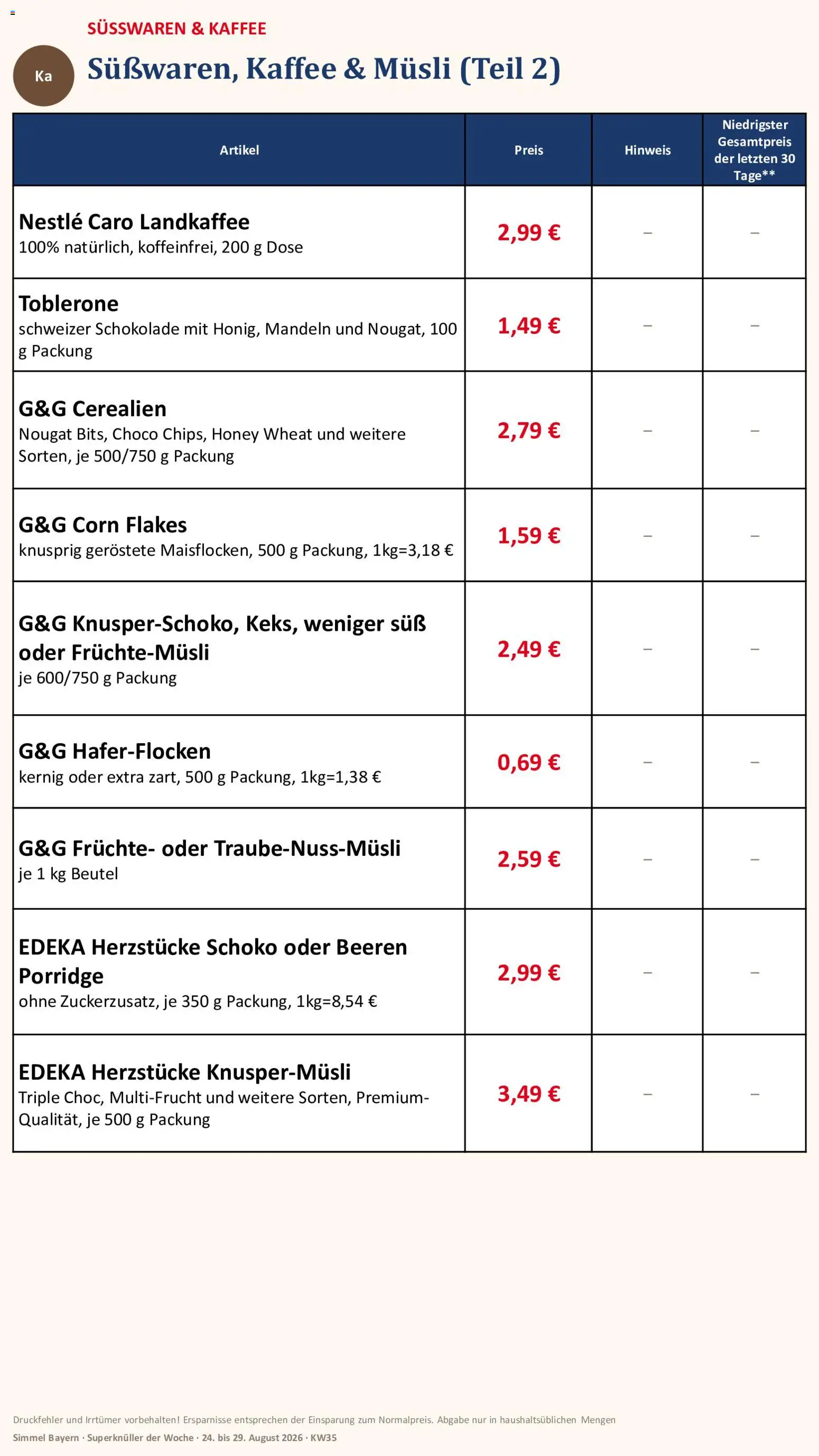 Simmel Bayern – gültig ab 24.08.2026 | Seite: 12 | Produkte: Musli, Süßwaren, Schokolade, Mandeln
