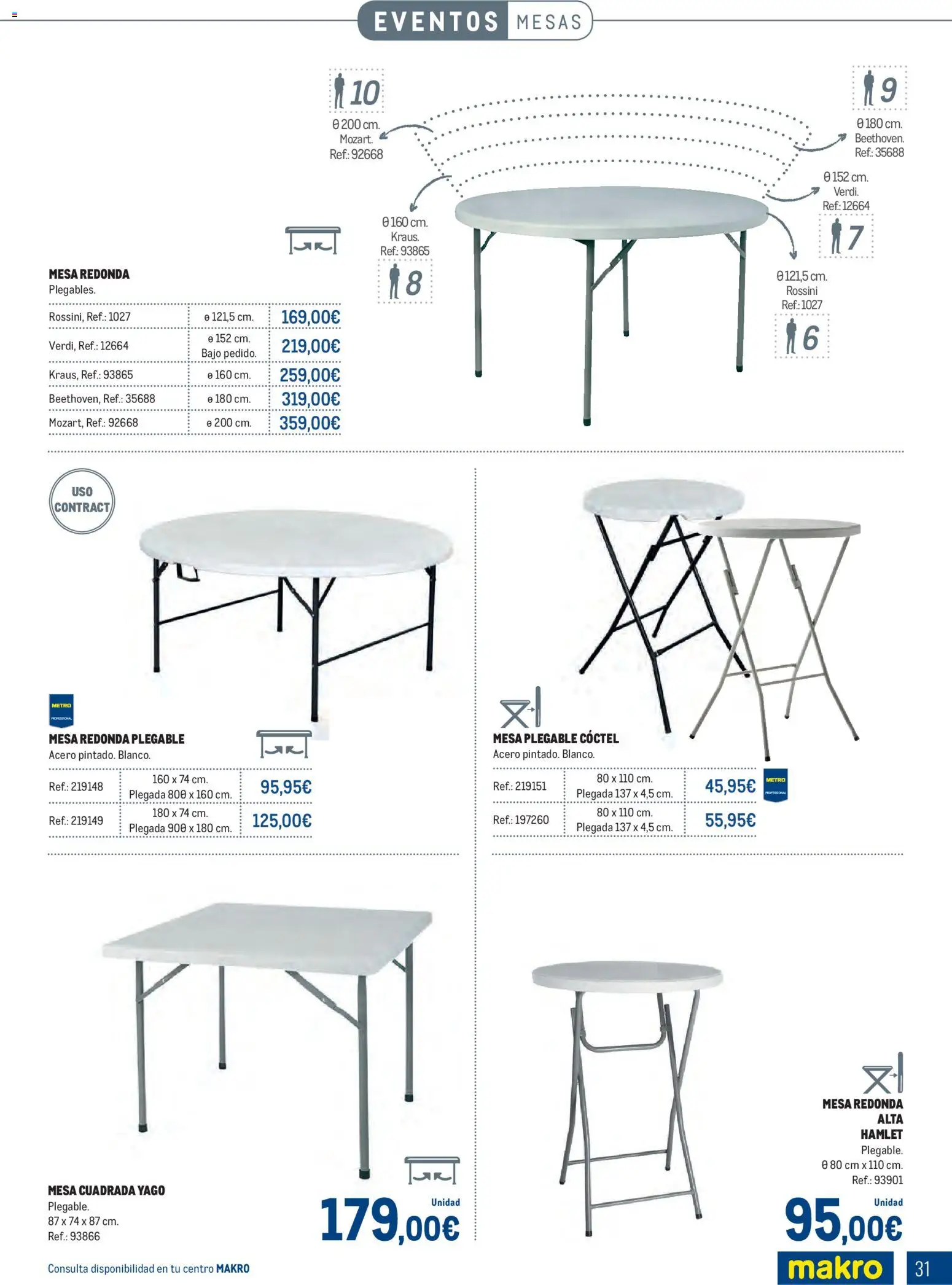 Makro - Especial Terrazas Canarias │ válido desde el 09.03.2026 | Página: 31 | Productos: Mesa