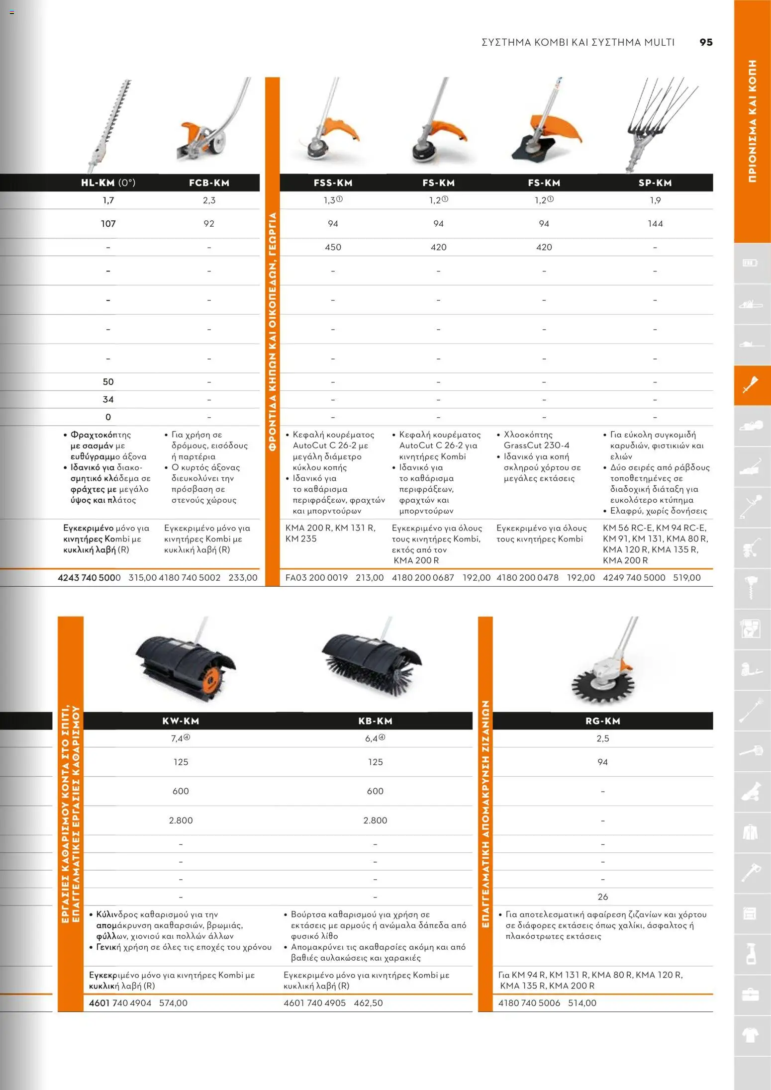 Stihl - Κατάλογος – σε ισχύ από 01/02/2026 | Σελίδα: 96
