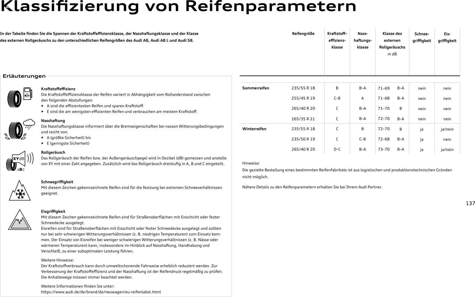 Audi A8 – gültig ab 28.10.2025 | Seite: 137 | Produkte: Tasche, Ski