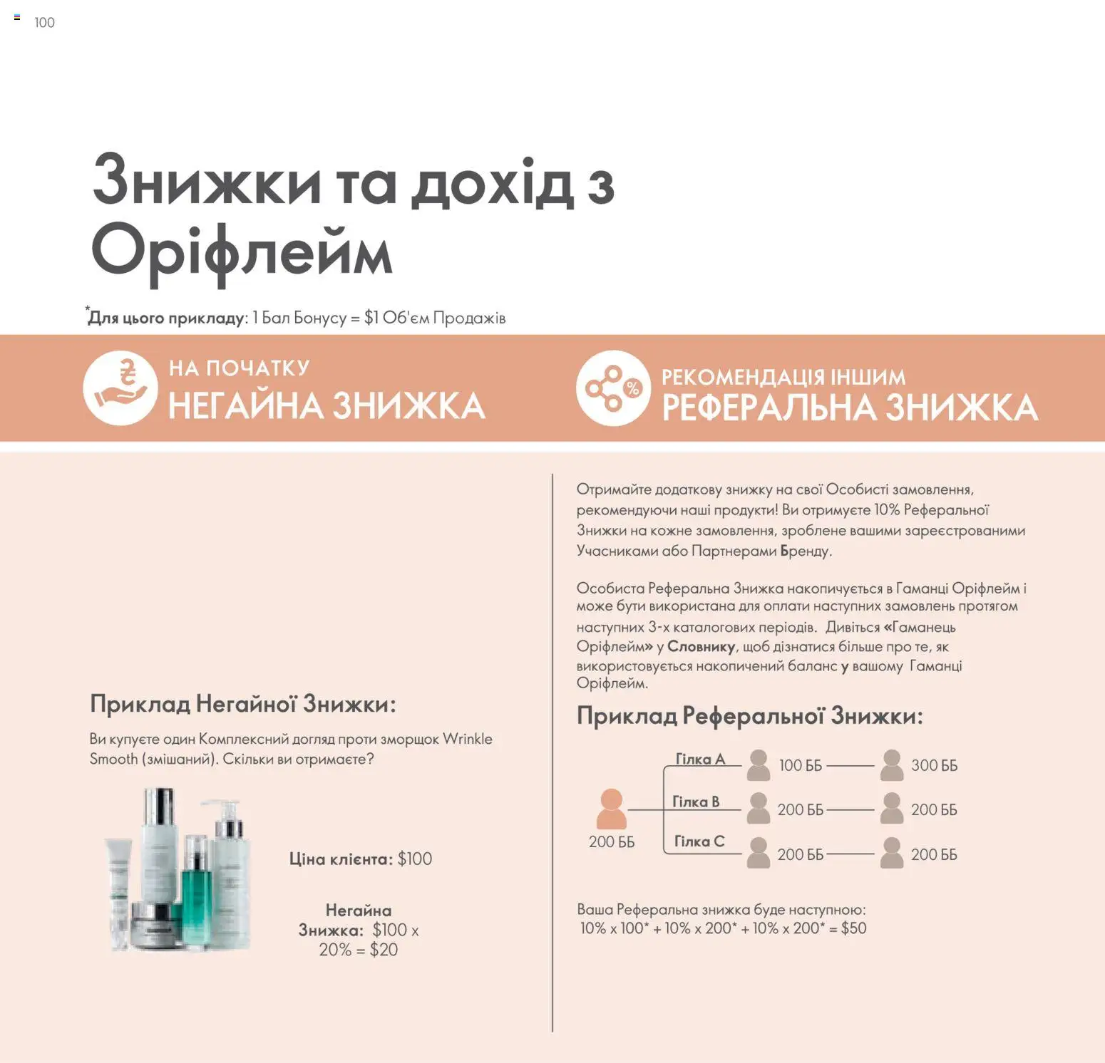 Oriflame Kаталог - дійснийкції з 30.01.2026 | Сторінка: 101 | Товари: Гаманець