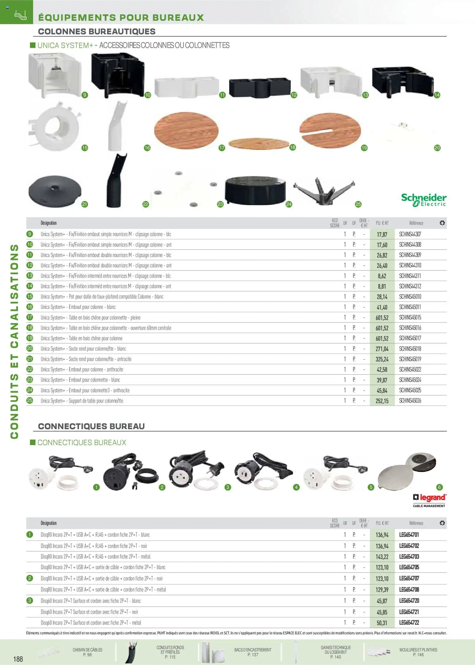 {H1} | Page: 94 | Produits: Câble, Bureau, USB, Table