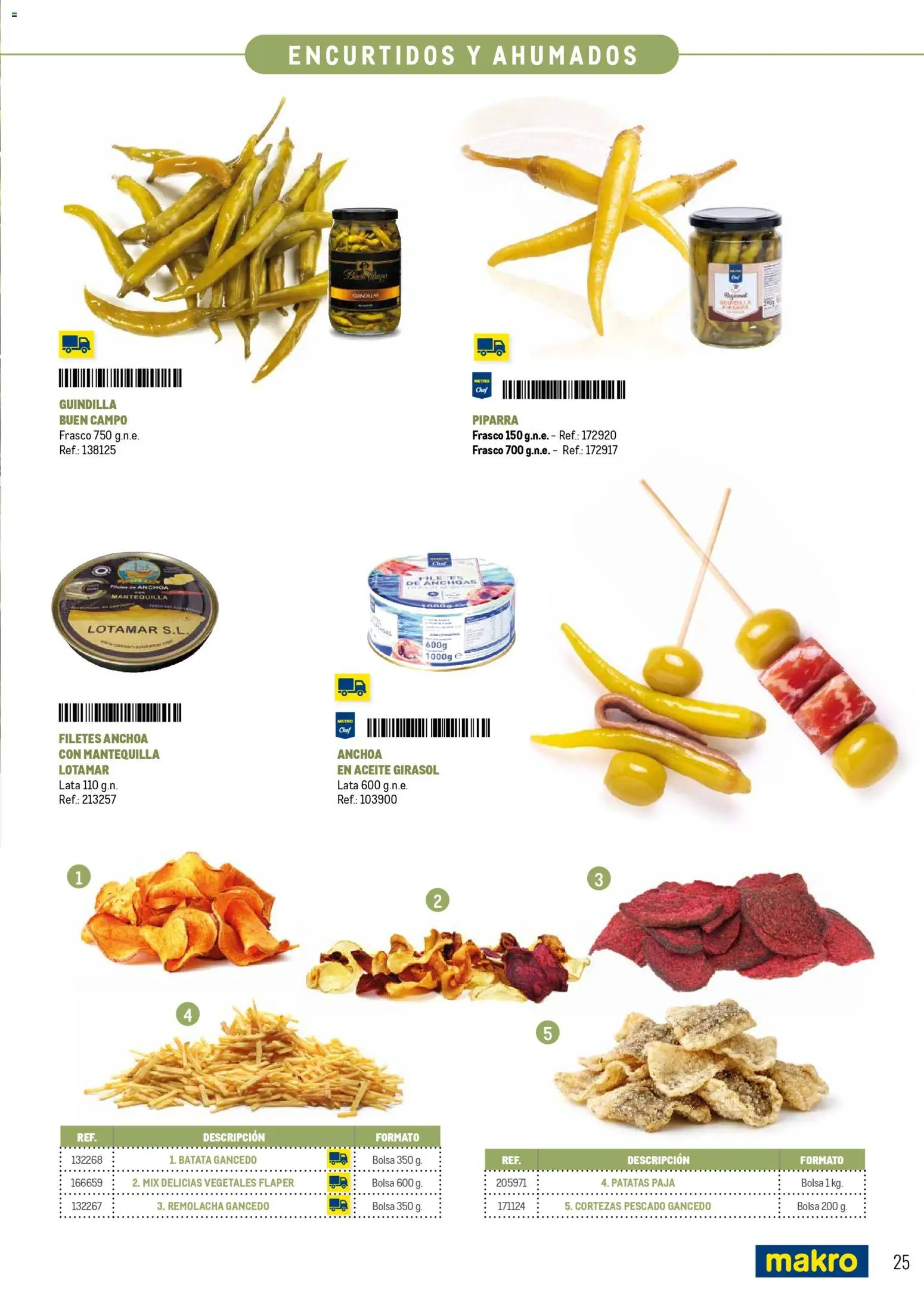 Makro Especial Catering Canarias │ válido desde el 16.03.2026 | Página: 25 | Productos: Aceite, Pescado, Anchoa, Συσκευή ροής