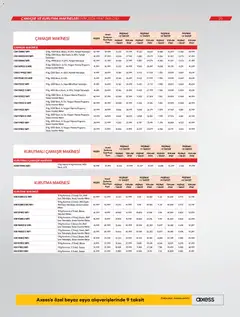 01 Ekim 2026 tarihinden itibaren geçerli olan Vestel kataloğu önizlemesi | Sayfa: 20