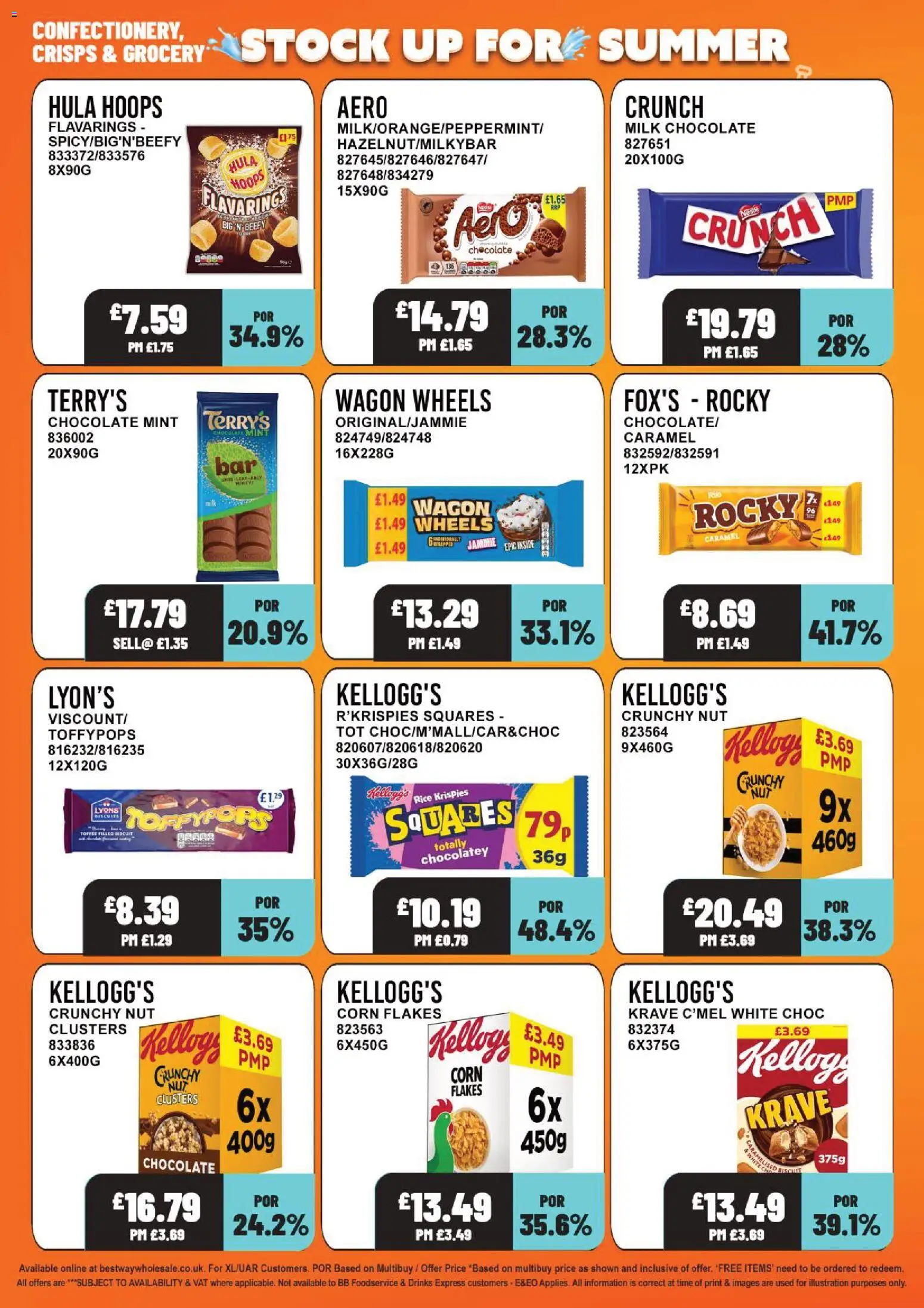 {H1} | Page: 11 | Products: Milk, Chocolate, Flakes, Crisps