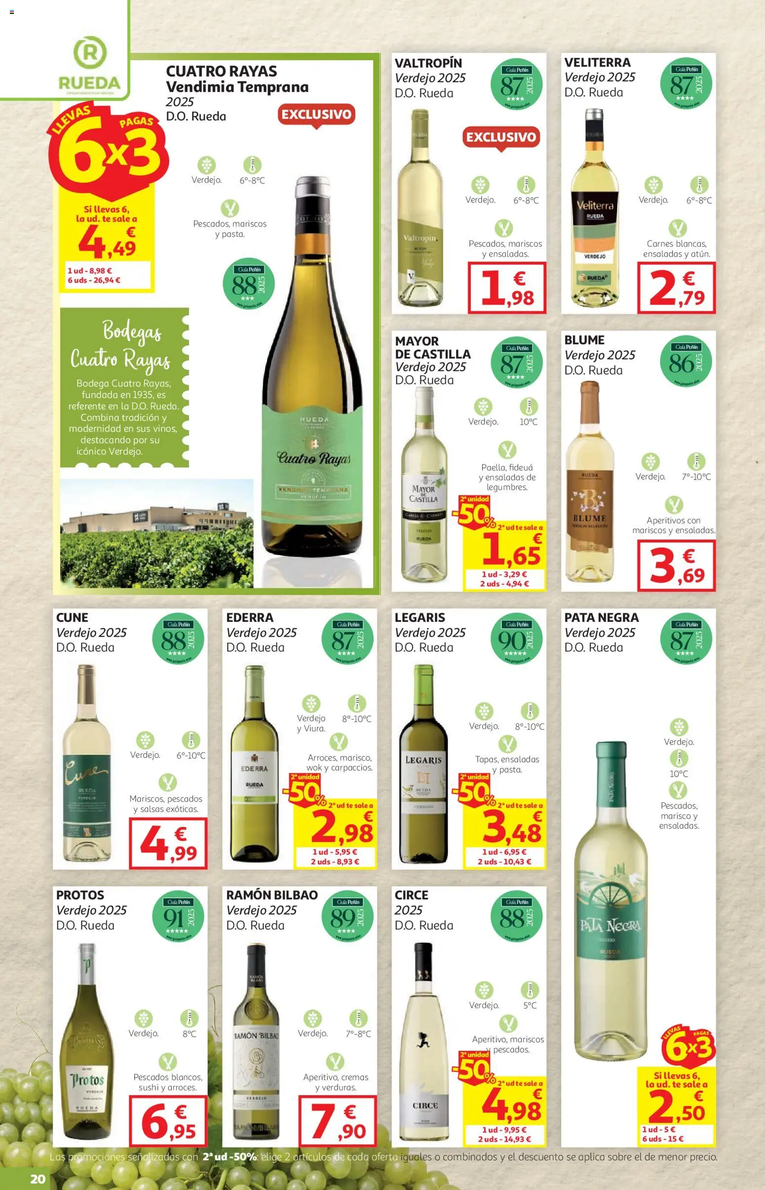 Alcampo - HG Andalucia Oeste │ válido desde el 08/10/2026 | Página: 20