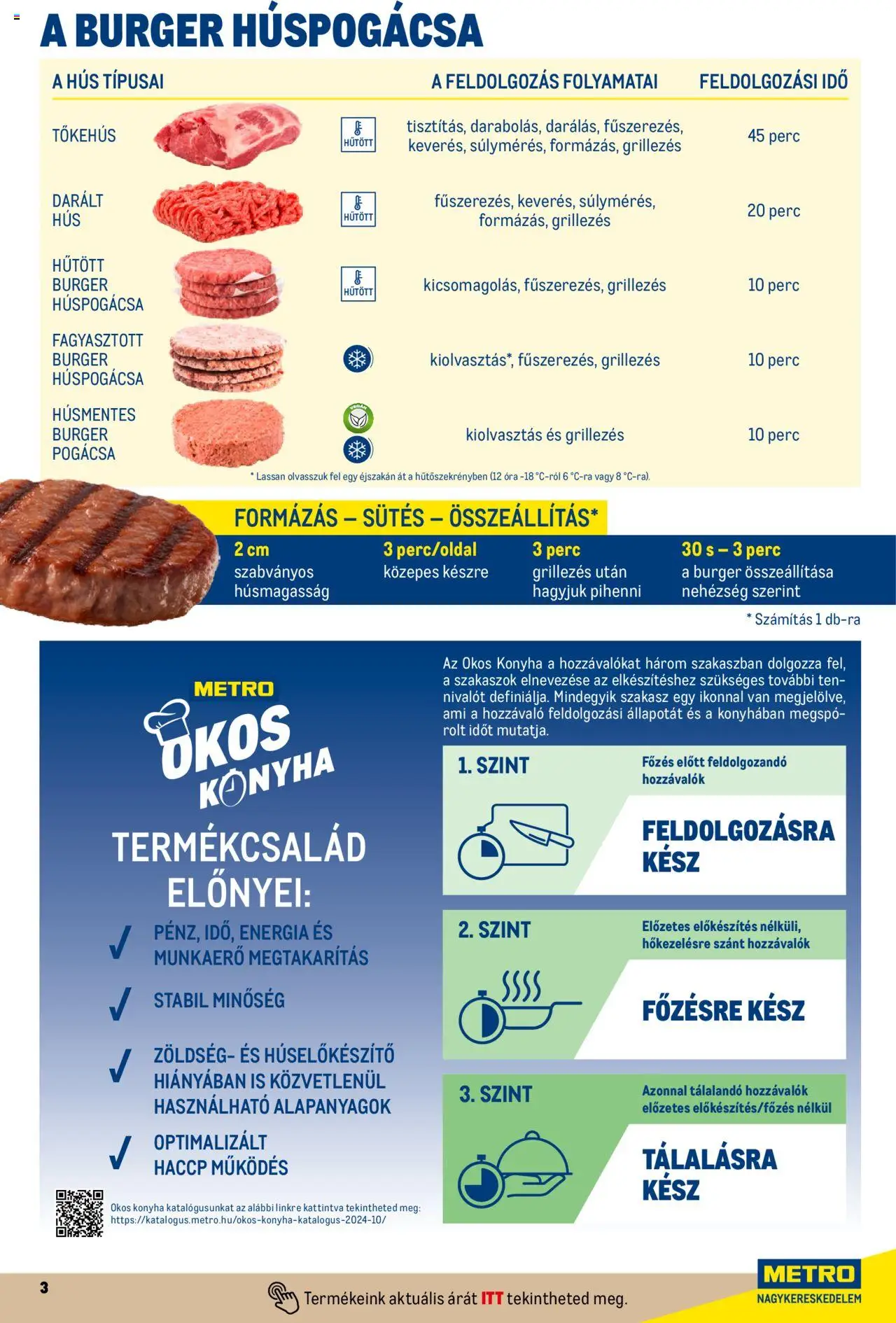 Metro akciós ujság - amely érvényes a következő dátumtól: 01.10.2024 | Oldal: 3 | Termékek: Darált hús, Hús, Óra, Pogácsa