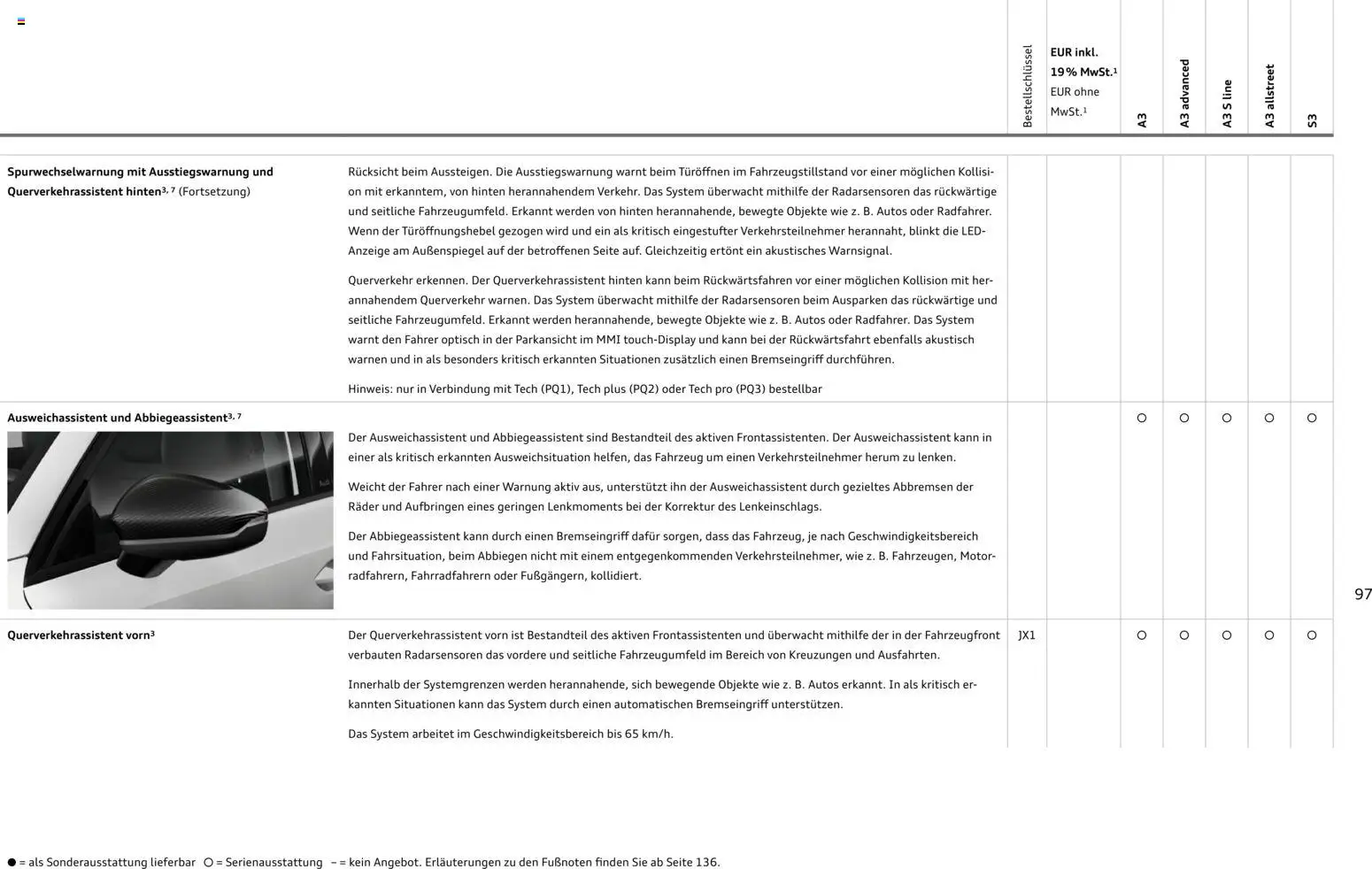 Audi A3 – gültig ab 28.10.2025 | Seite: 97