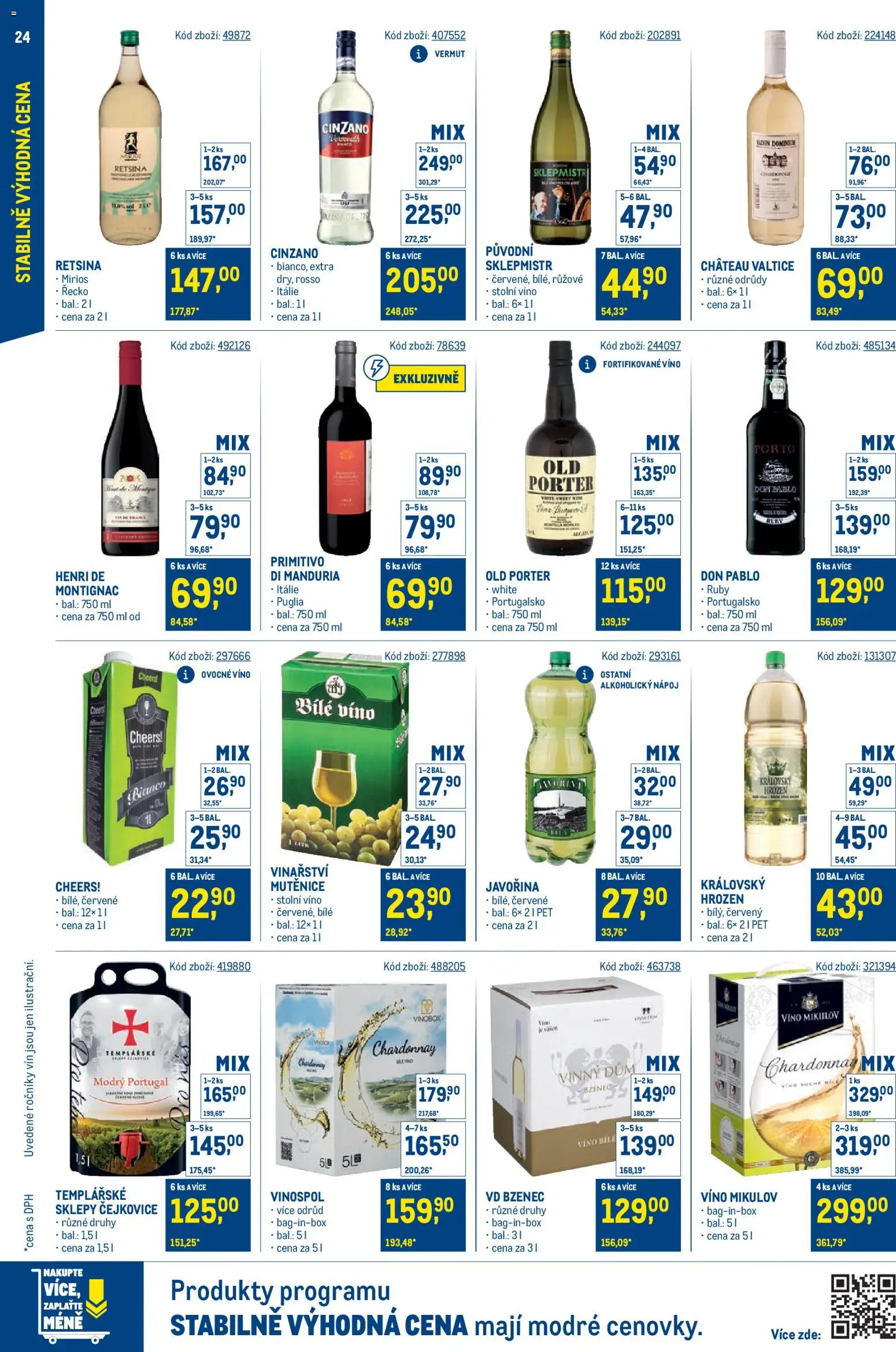 Makro leták - Cash & Carry od 20.05.2026 | Strana: 24 | Produkty: Cinzano, Old porter, Sklepmistr, Primitivo