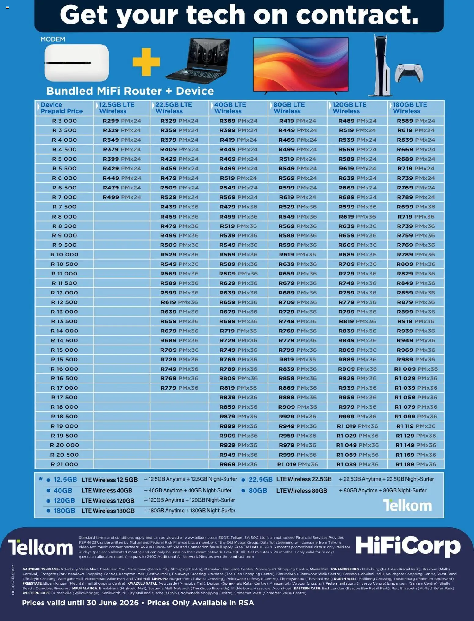 New HiFi Corp catalogue – valid from 07.06.2026 | Page: 4 | Products: Data, Sim, Router