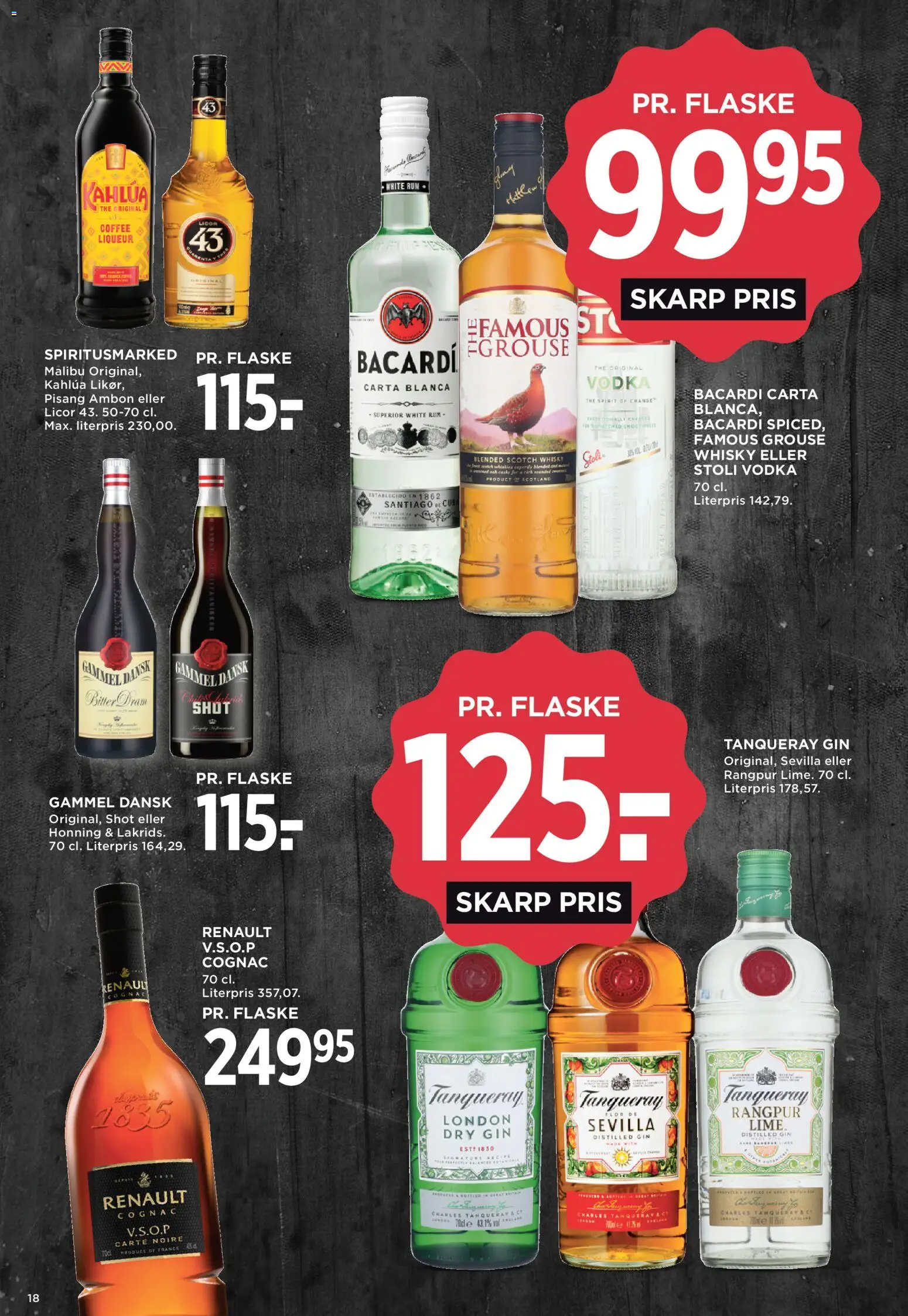 Meny tilbudsavis – gyldig fra 14/08/2026 | Side: 31 | Produkter: Gin, Vodka, Whisky, Honning