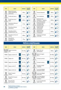 Metro leták platný od 25.06.2025 | Strana: 44