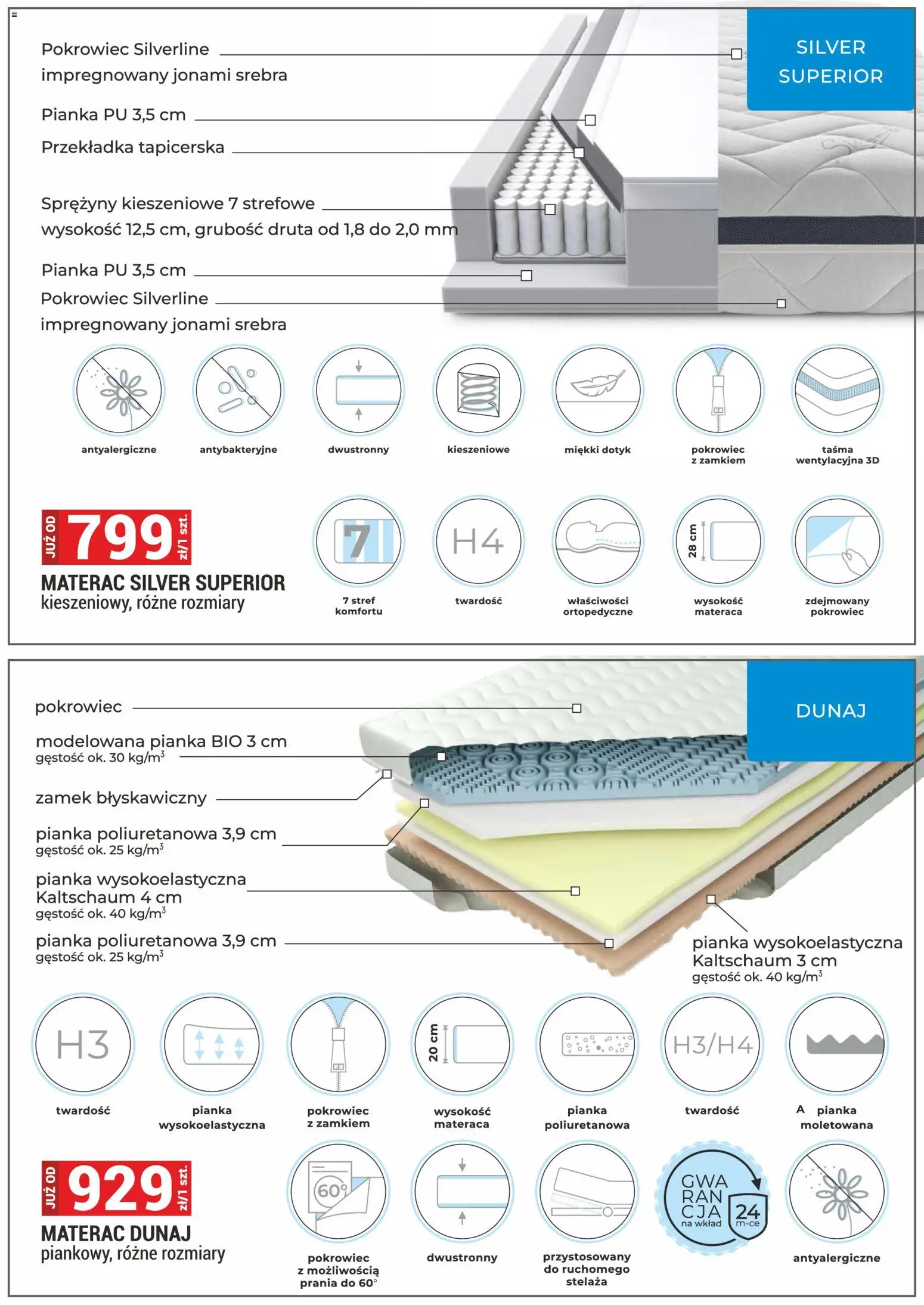 Merkury Market gazetka - Meble, Wypoczynki, Materace od 01.06.2026 | Strona: 40