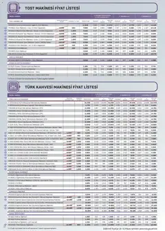 16.05.2026 tarihinden itibaren geçerli olan Arçelik kataloğu önizlemesi | Sayfa: 72