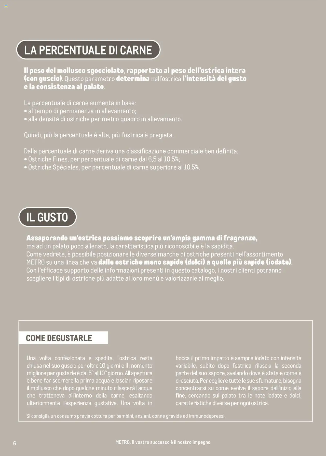 Volantino Metro del 17.06.2025 | Pagina: 6 | Prodotti: Acqua