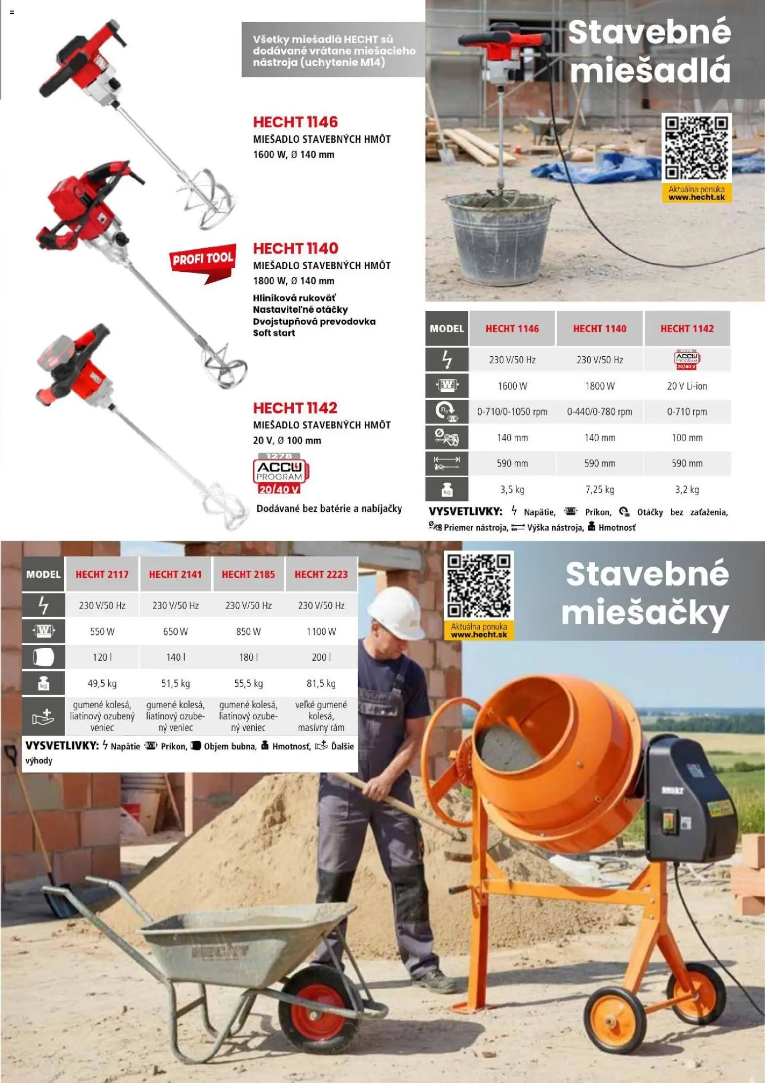 Nové Hecht akcie – leták je platný od 06.07.2026 | Strana: 99