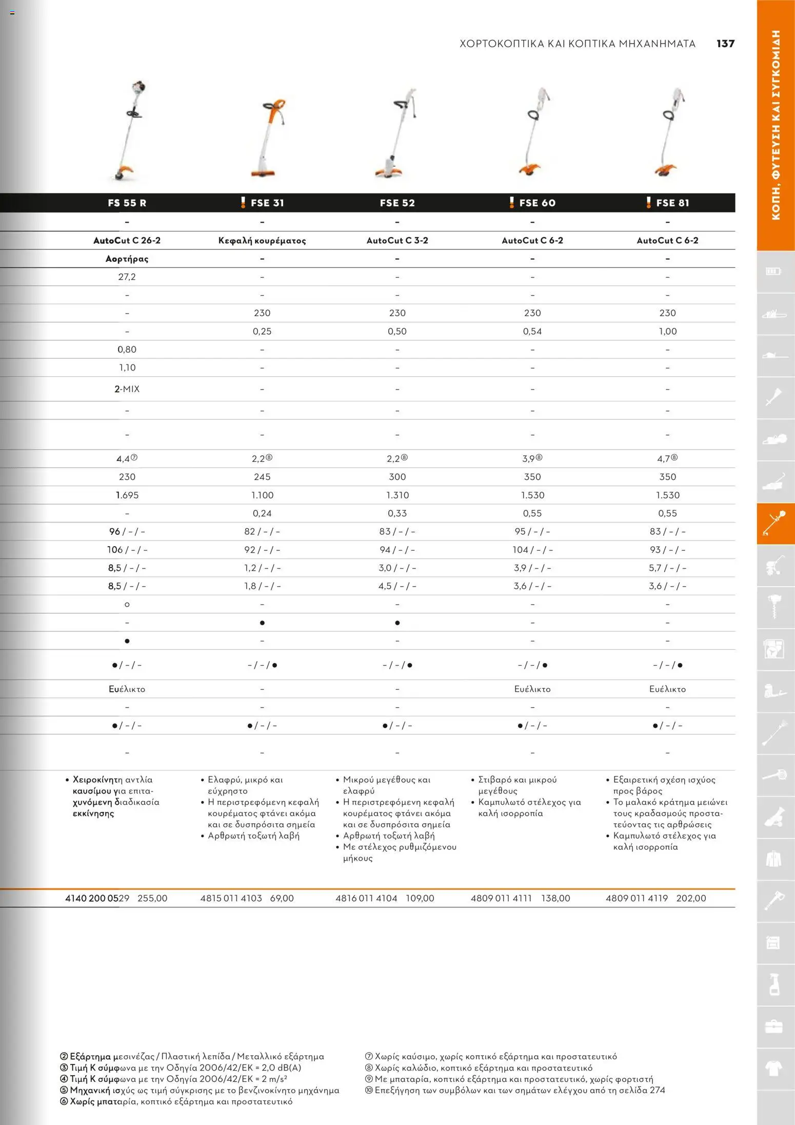 Stihl - Κατάλογος – σε ισχύ από 01/02/2026 | Σελίδα: 138