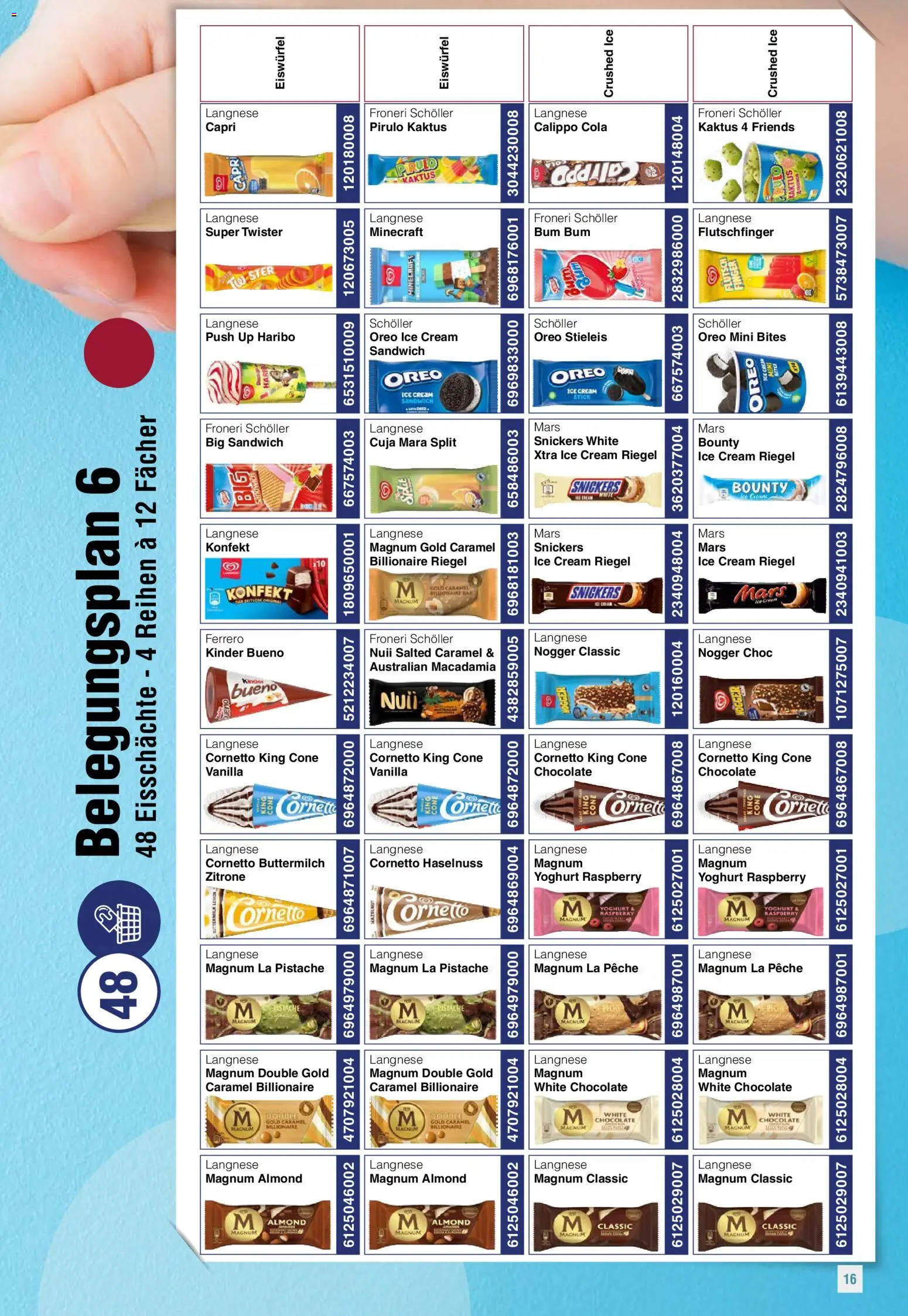 Handelshof Eiskonzept 2026 – gültig ab 01.01.2026 | Seite: 16 | Produkte: Langnese, Buttermilch, Cola, Kinder bueno