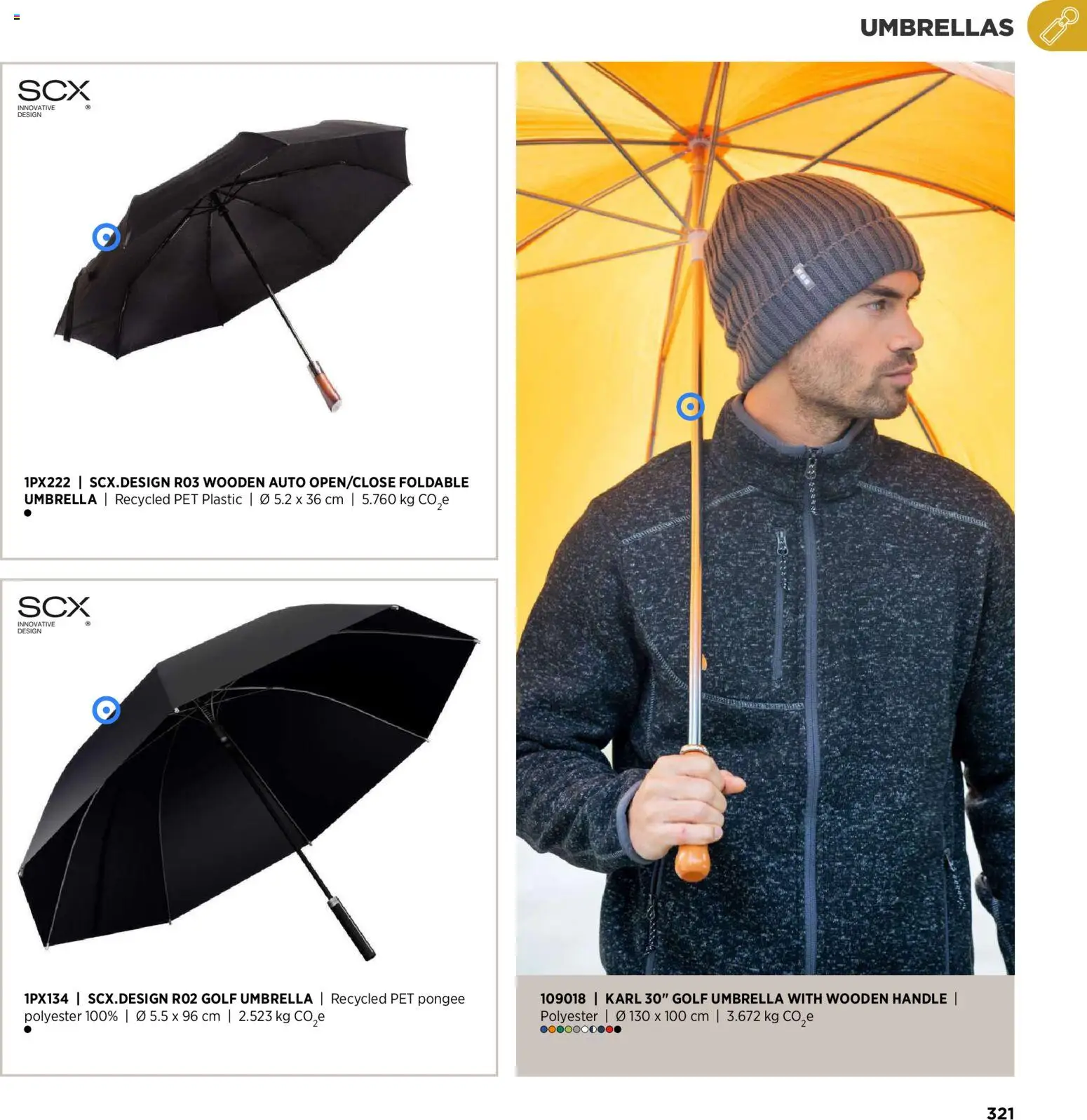 Sapo Giveaways Inspiration Guide – σε ισχύ από 14/01/2026 | Σελίδα: 321