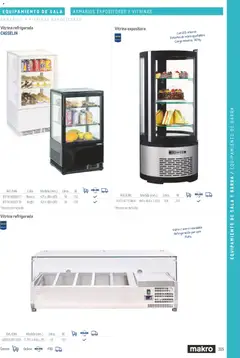 Vista previa Makro catálogo válido desde el 19/06/2024 | Página: 315 | Productos: Luz LED