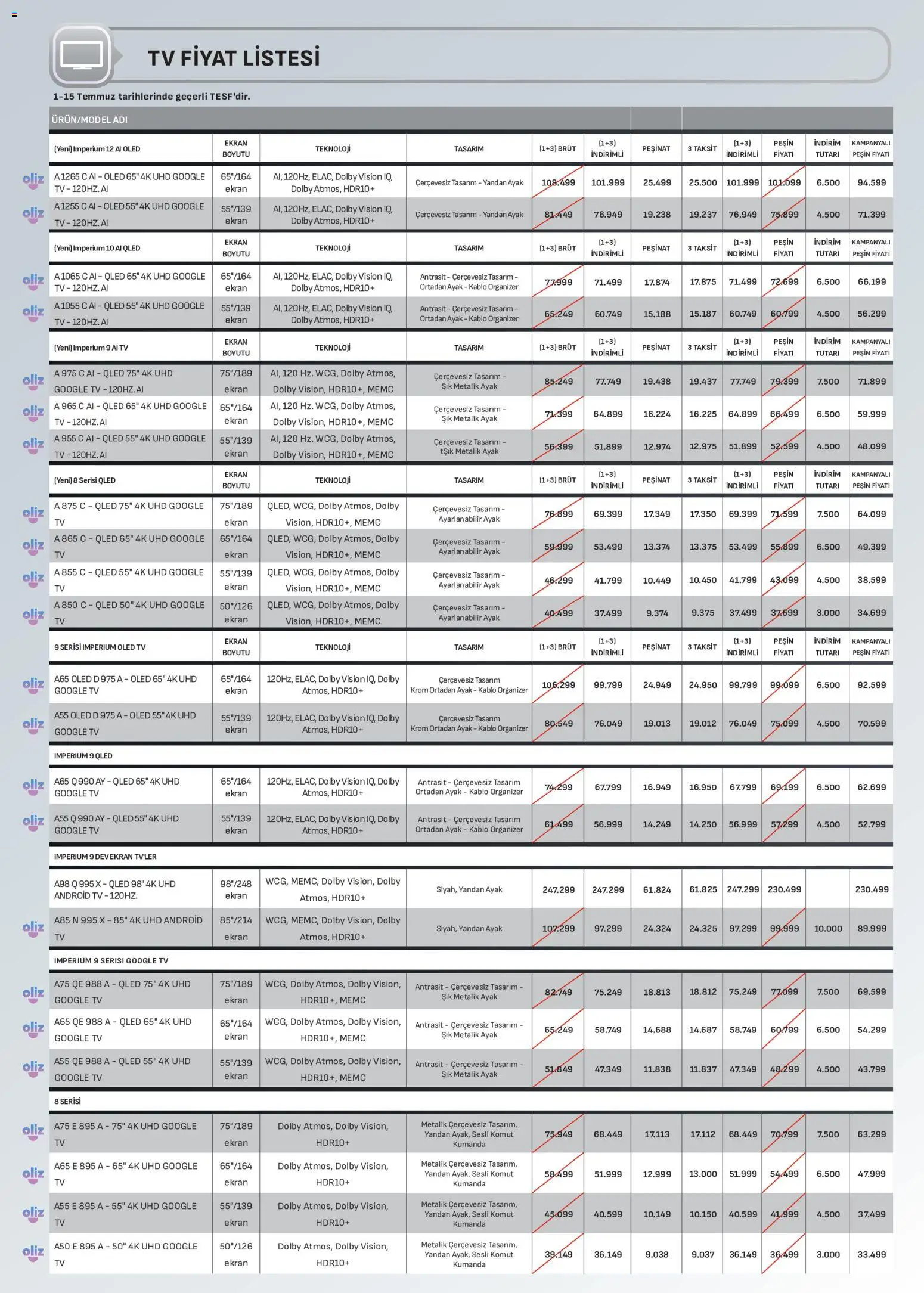 Arçelik Katalog - 01 Temmuz 2026 tarihinden itibaren geçerlidir | Sayfa: 88 | Ürünler: TV, Kablo