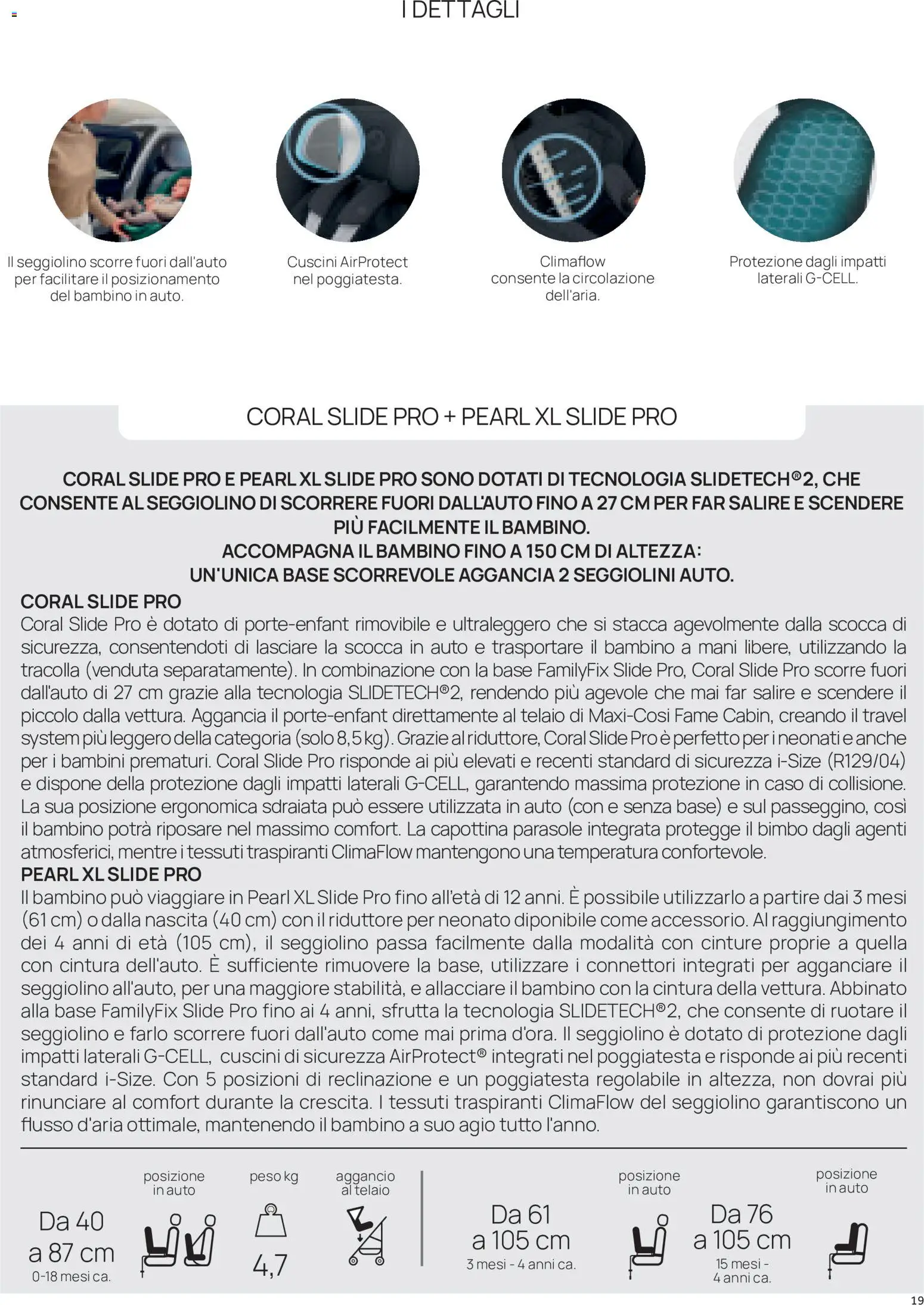 Volantino Prenatal del 16/09/2026 | Pagina: 19 | Prodotti: Parasole, Cintura, Seggiolino