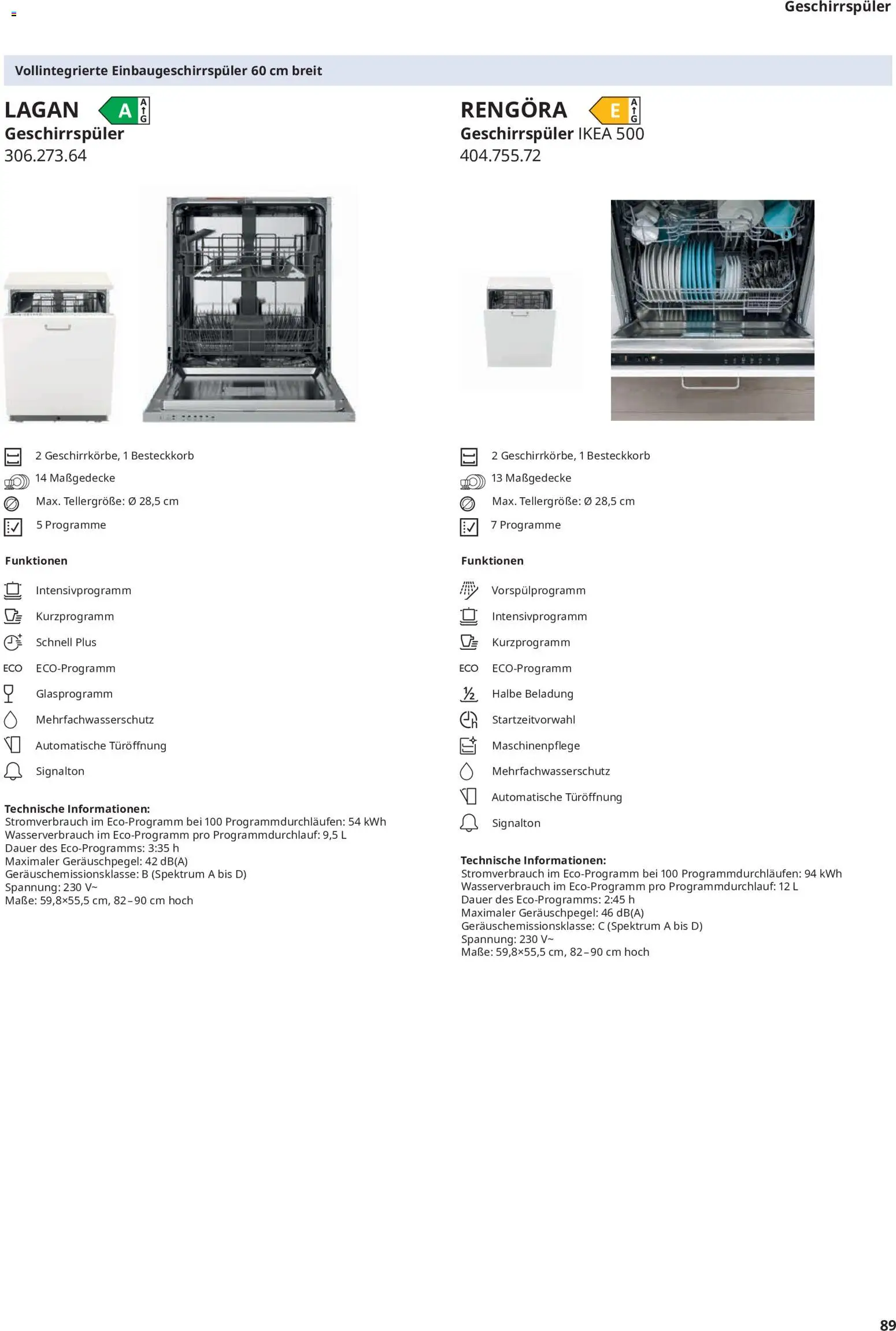 Ikea Elektrogeräte – gültig ab 19.06.2026 | Seite: 89