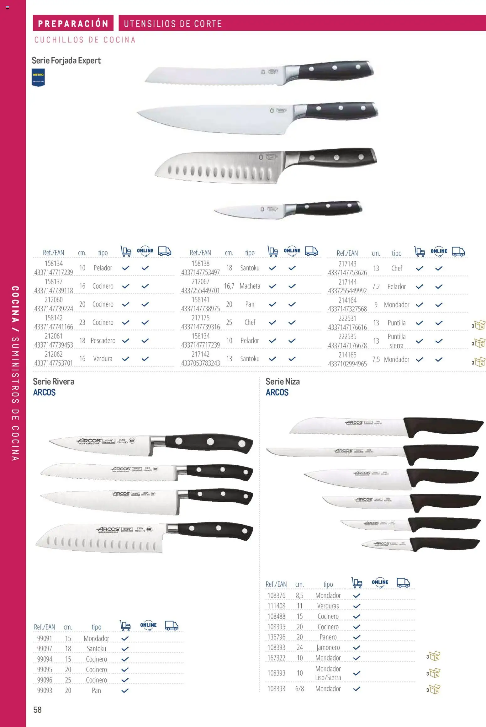 Makro catálogo │ válido desde el 19/06/2024 | Página: 58 | Productos: Pelador, Verduras, Cuchillos, Cocina
