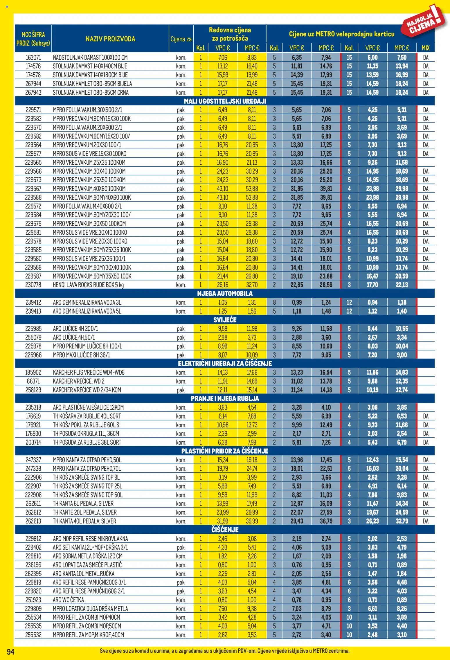 Metro katalog | vrijedi od 02.11.2026 | Stranica: 94 | Proizvodi: Stolnjak, Voda, Svijeće, Košara za rublje