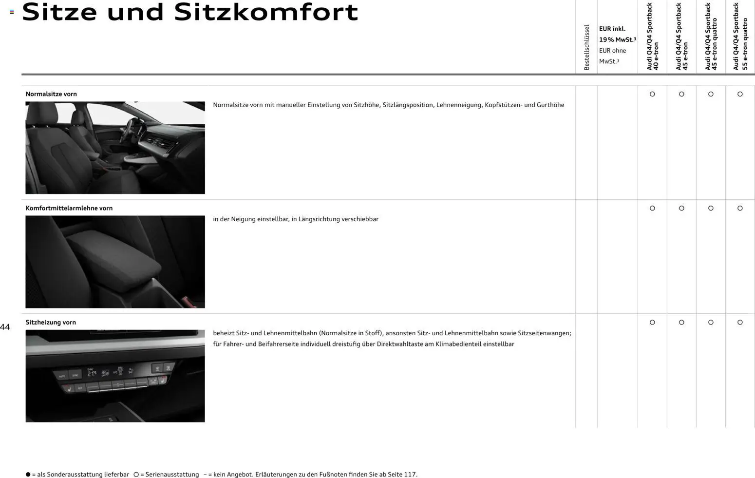 Audi Q4 e-tron / Q4 Sportback e-tron – gültig ab 01.10.2025 | Seite: 44