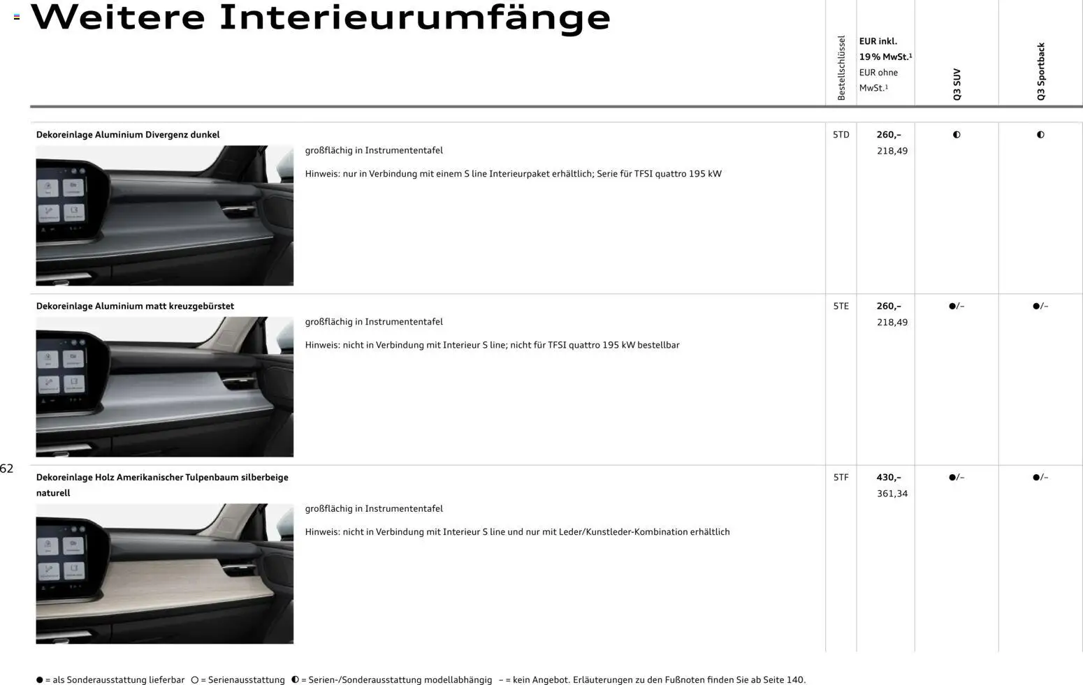 Audi Q3 – gültig ab 29.01.2026 | Seite: 62