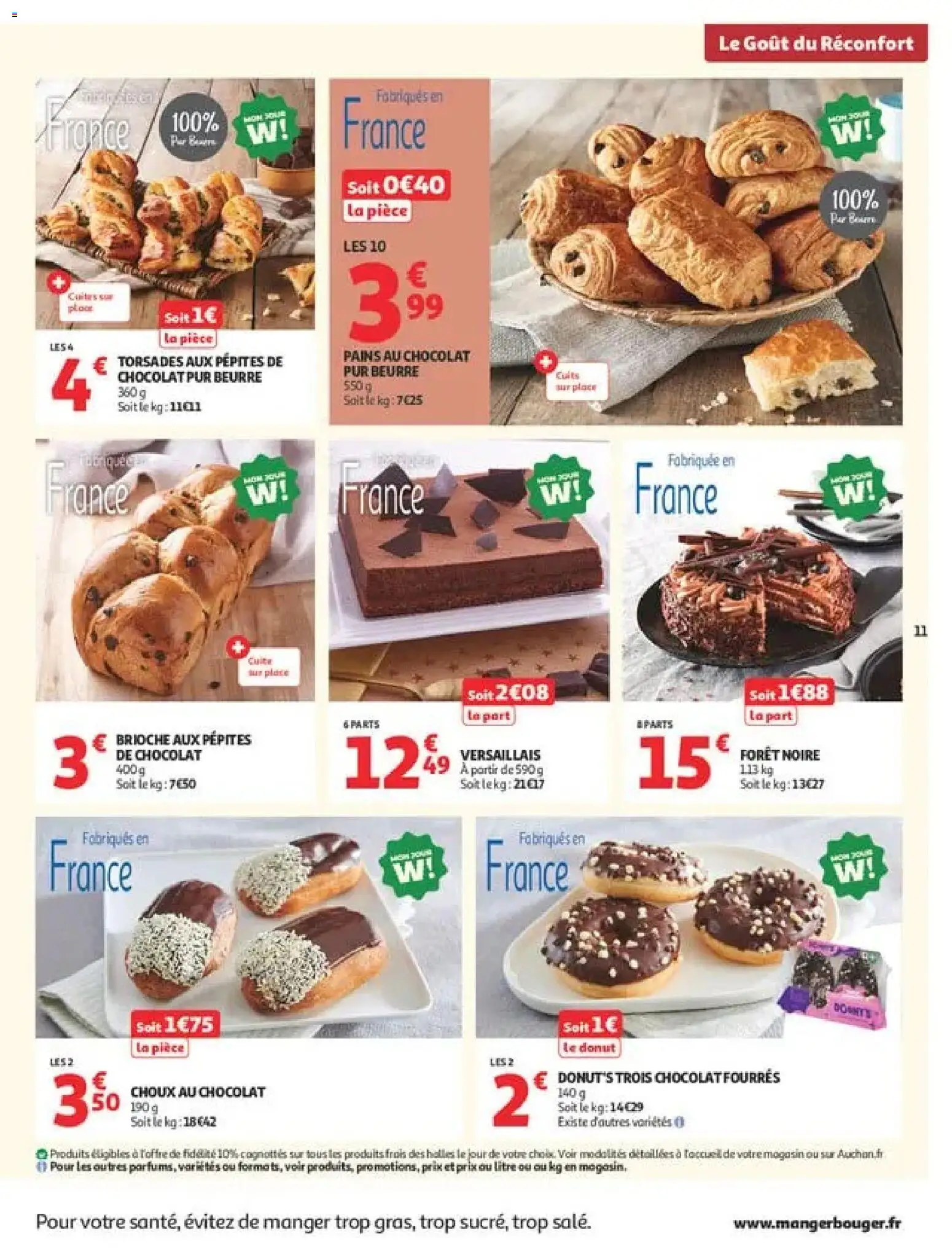 {H1} | Page: 11 | Produits: Donut, Cake, Beurre, Chocolat