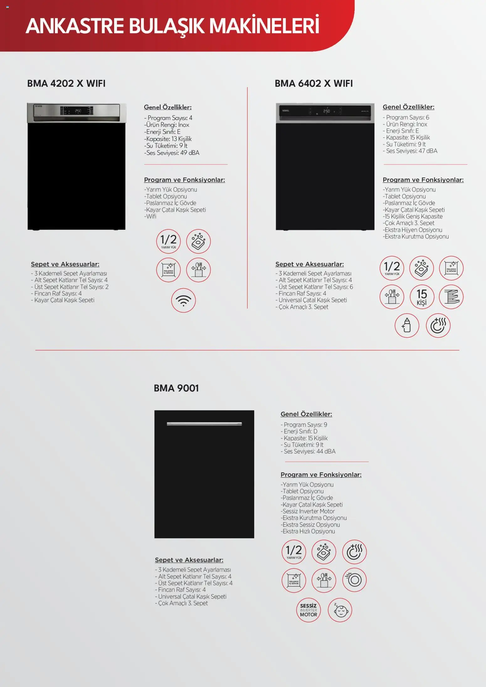 Vestel - Ankastre Katalog - 01 Ekim 2026 tarihinden itibaren geçerlidir | Sayfa: 28 | Ürünler: Raf, Çatal, Sepet, Ses