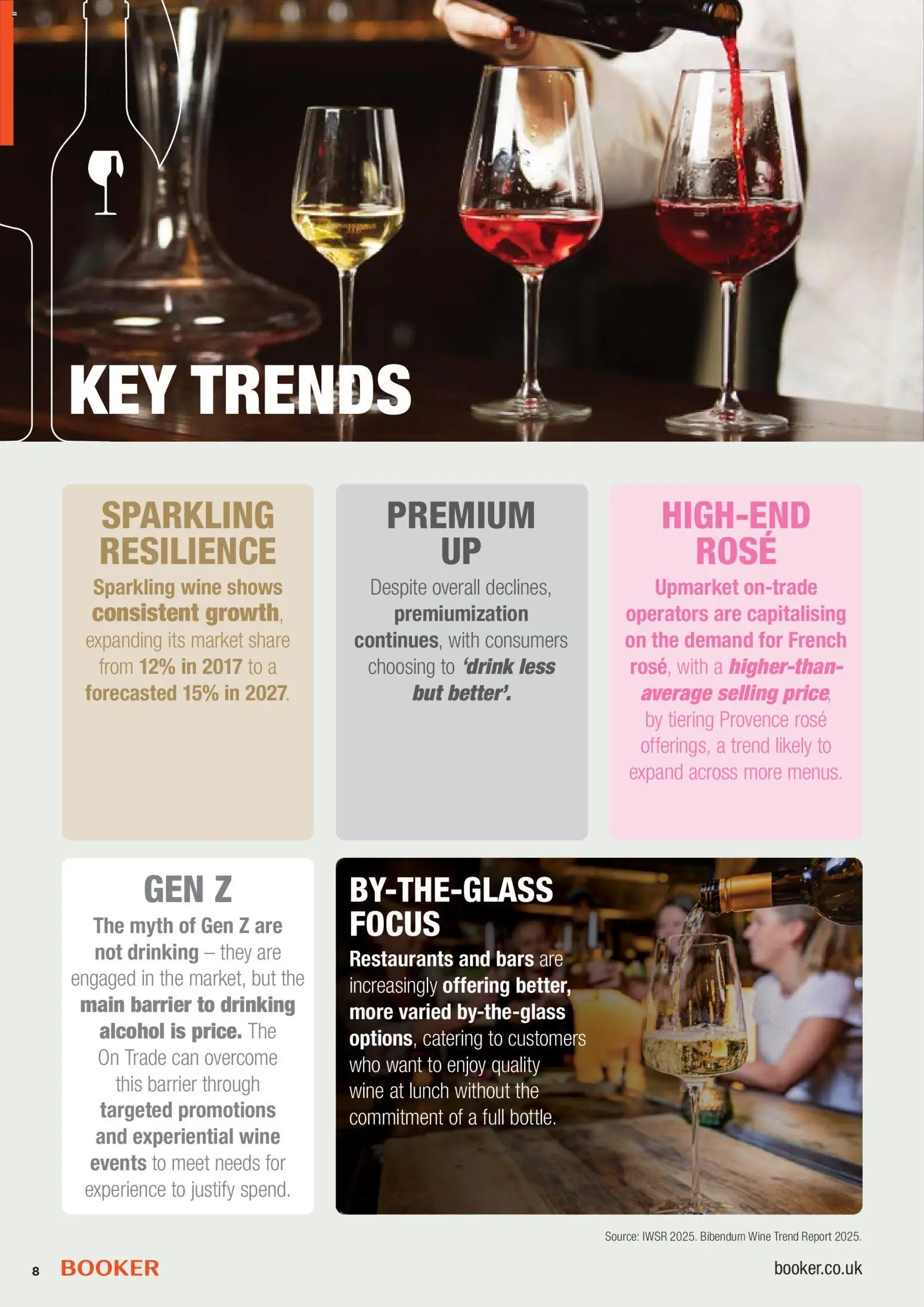 {H1} | Page: 8 | Products: Sparkling wine, Wine, Alcohol